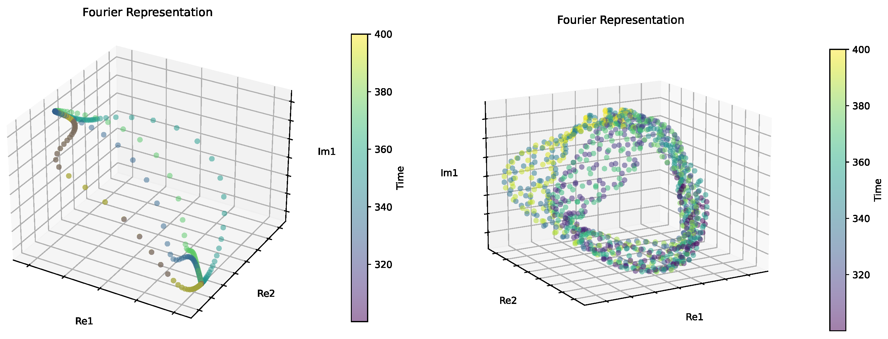 Mathematics 12 00476 g004