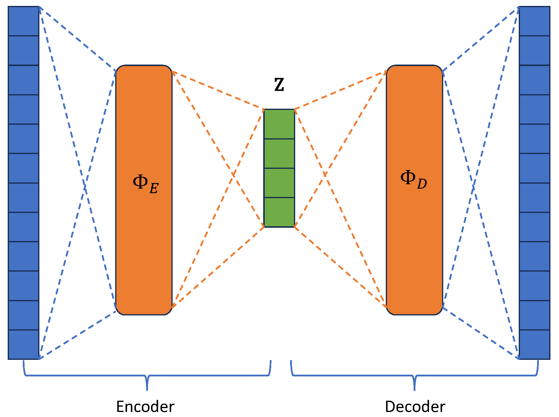 Mathematics 12 00476 g005