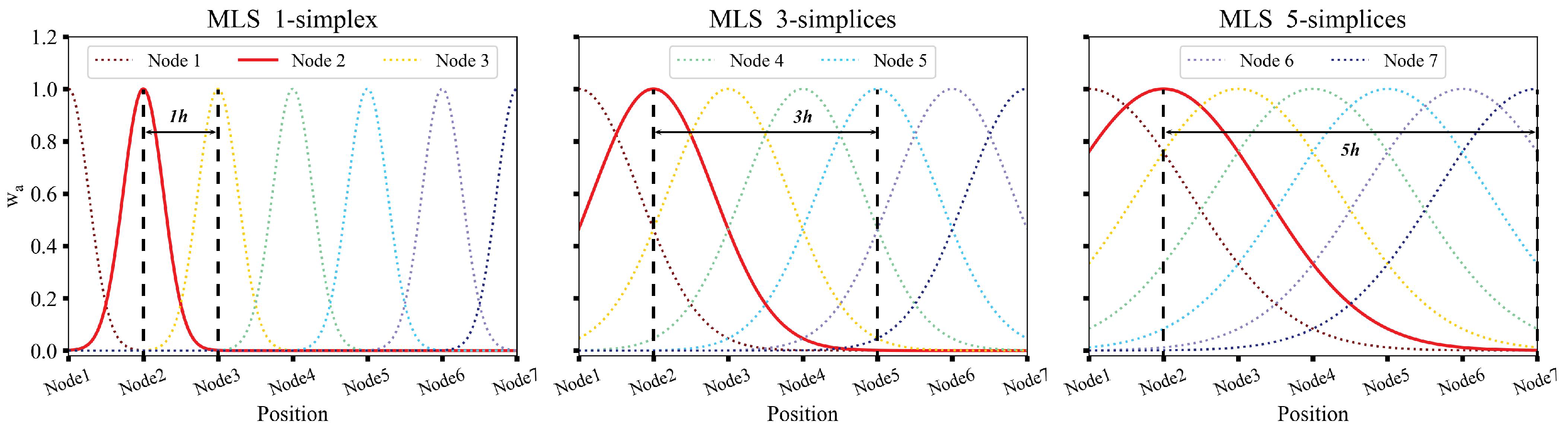 Mathematics 12 00494 g002