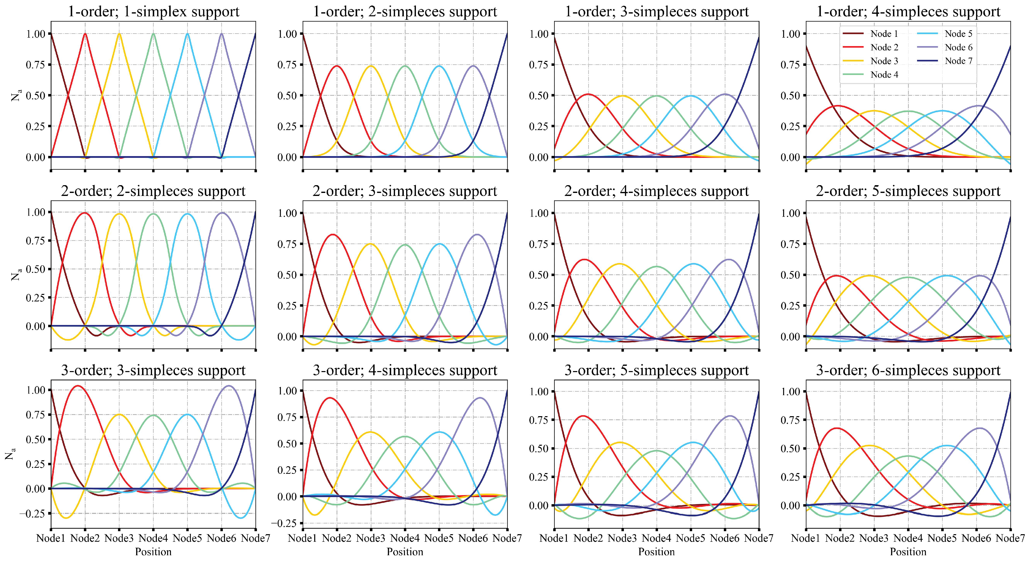 Mathematics 12 00494 g003