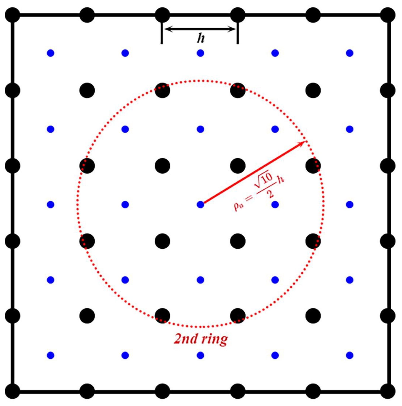 Mathematics 12 00494 g009
