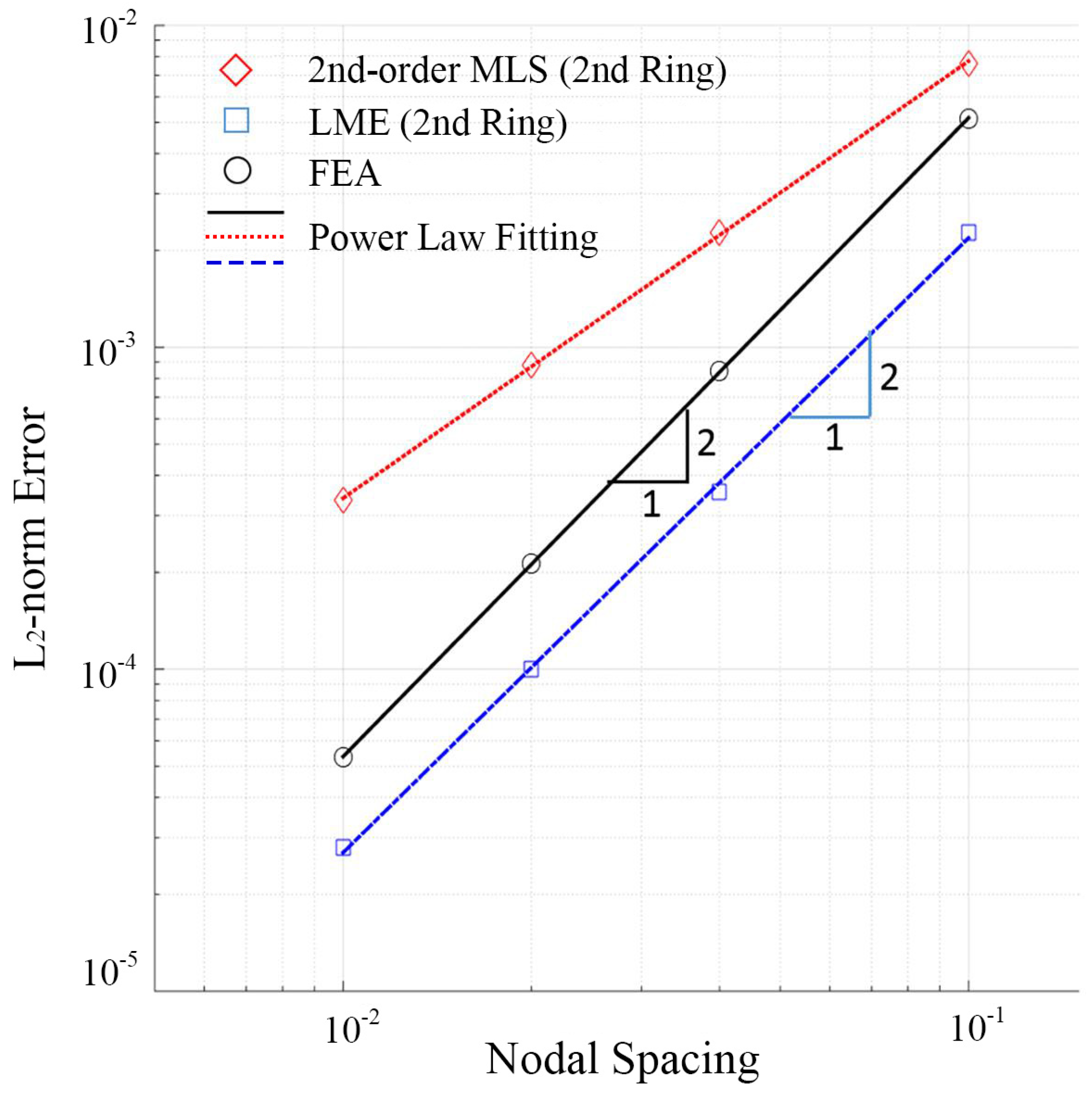Mathematics 12 00494 g011