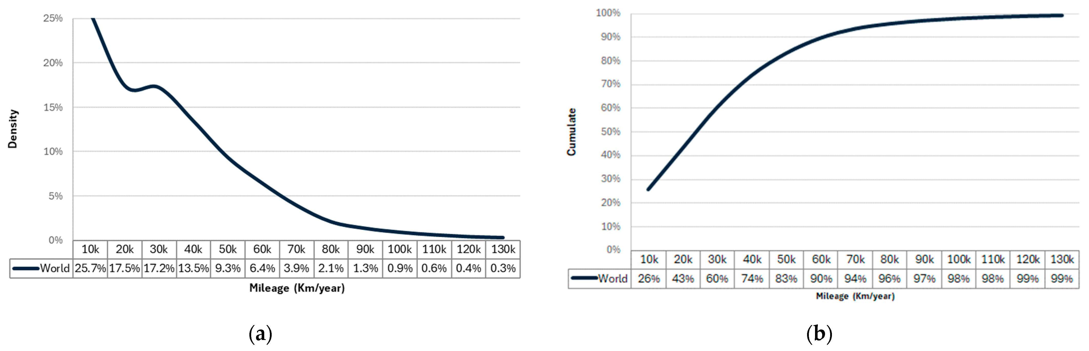 Mathematics 12 00510 g004