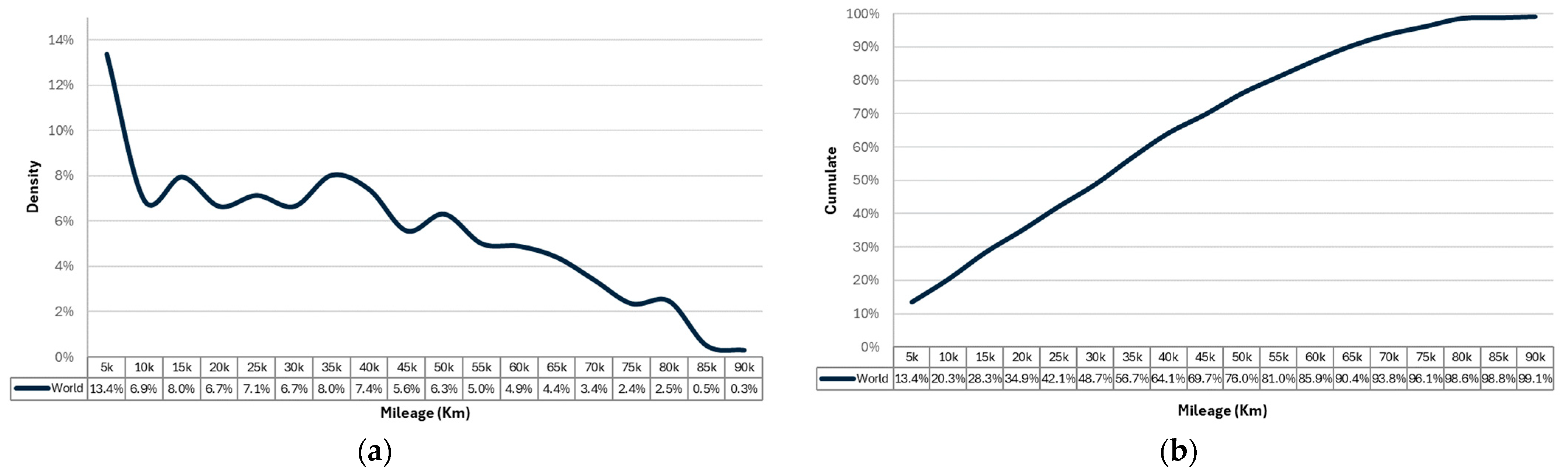Mathematics 12 00510 g005