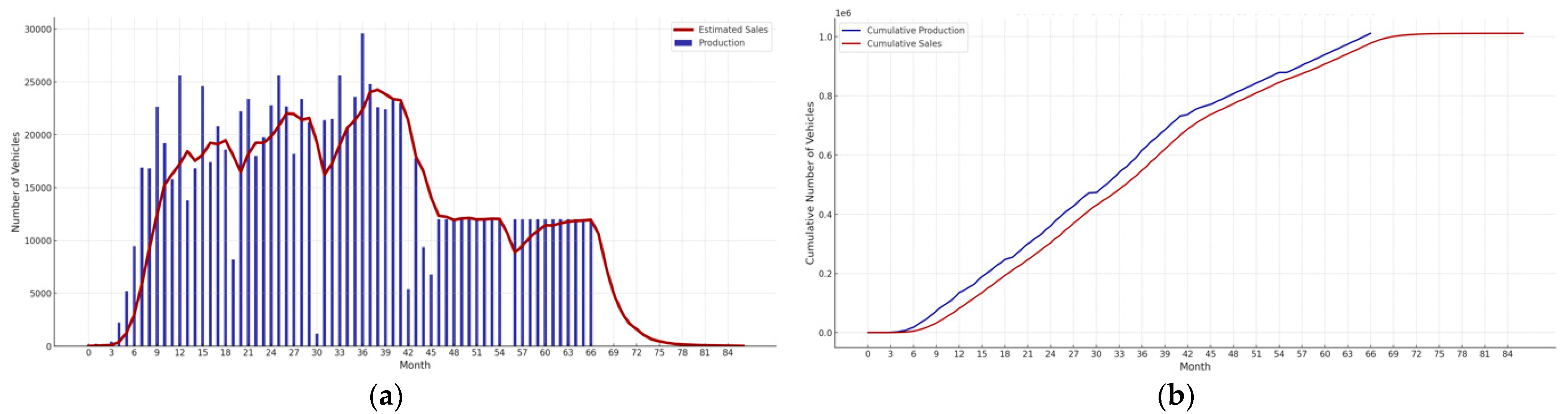 Mathematics 12 00510 g009