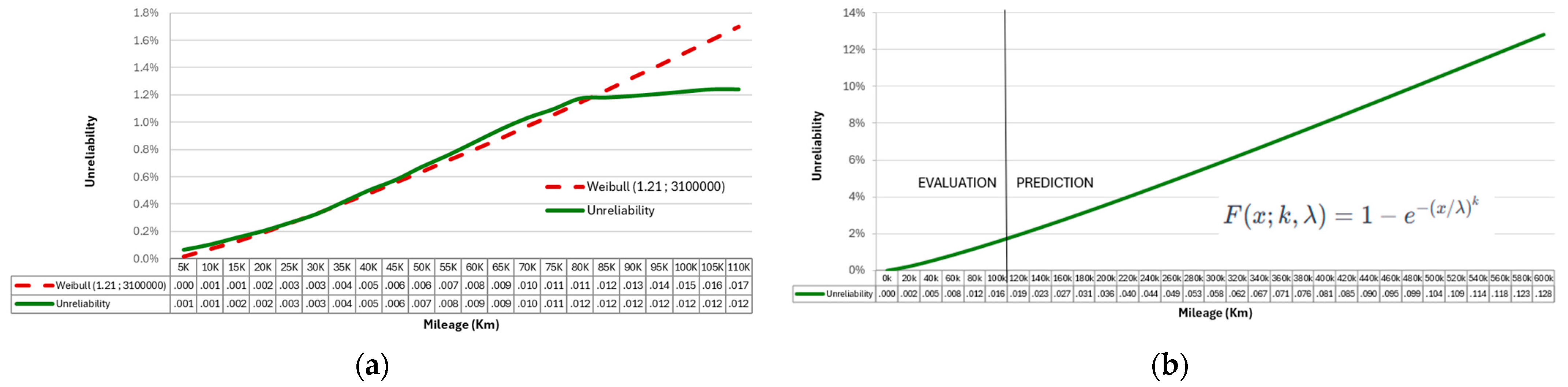 Mathematics 12 00510 g015