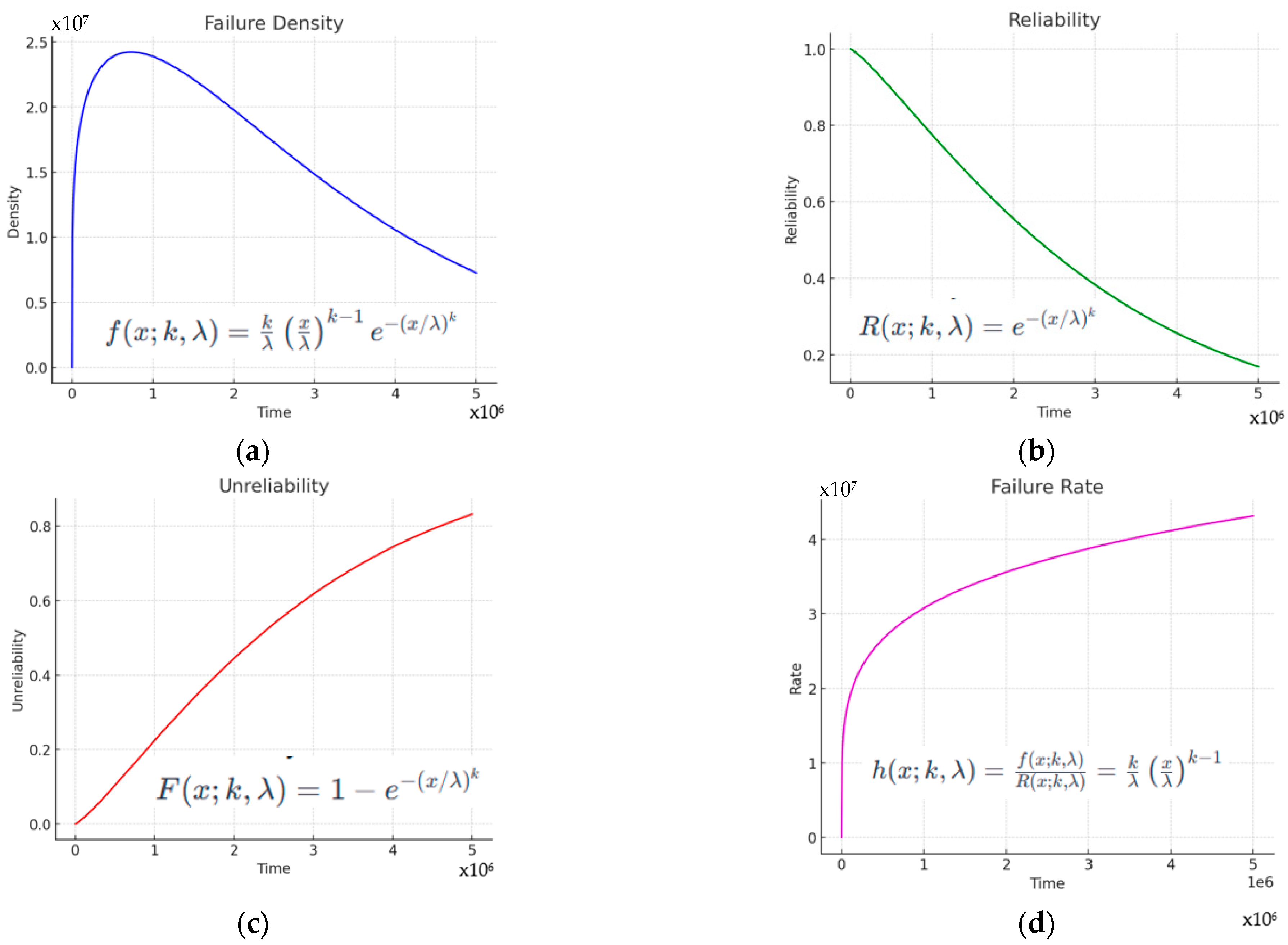 Mathematics 12 00510 g016