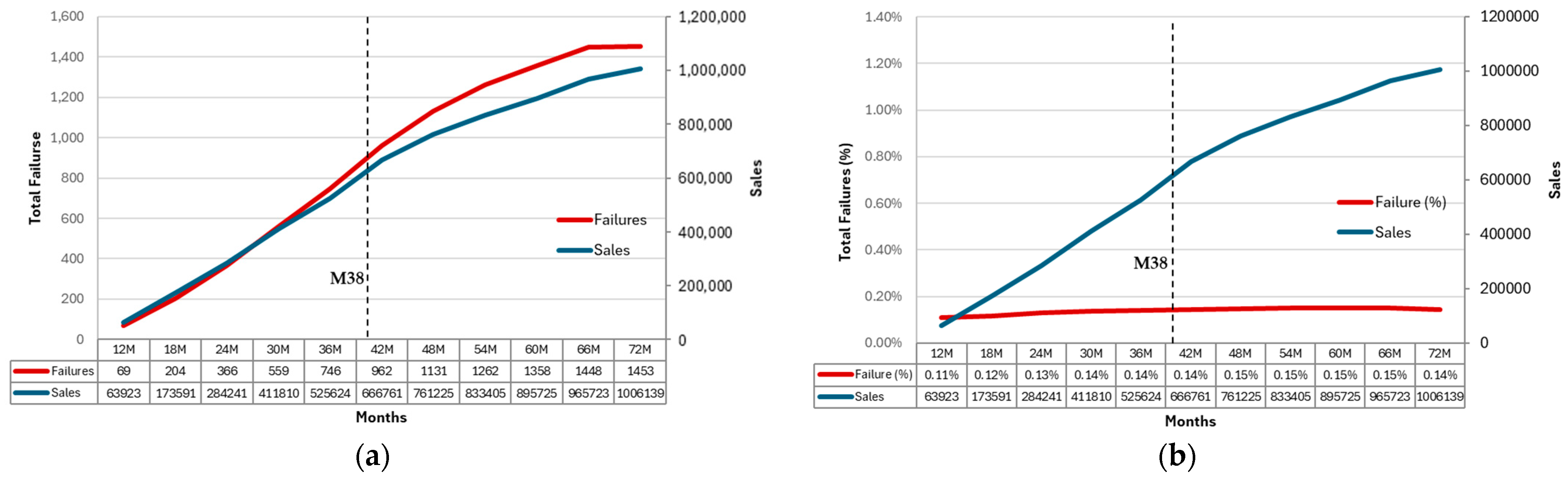 Mathematics 12 00510 g018