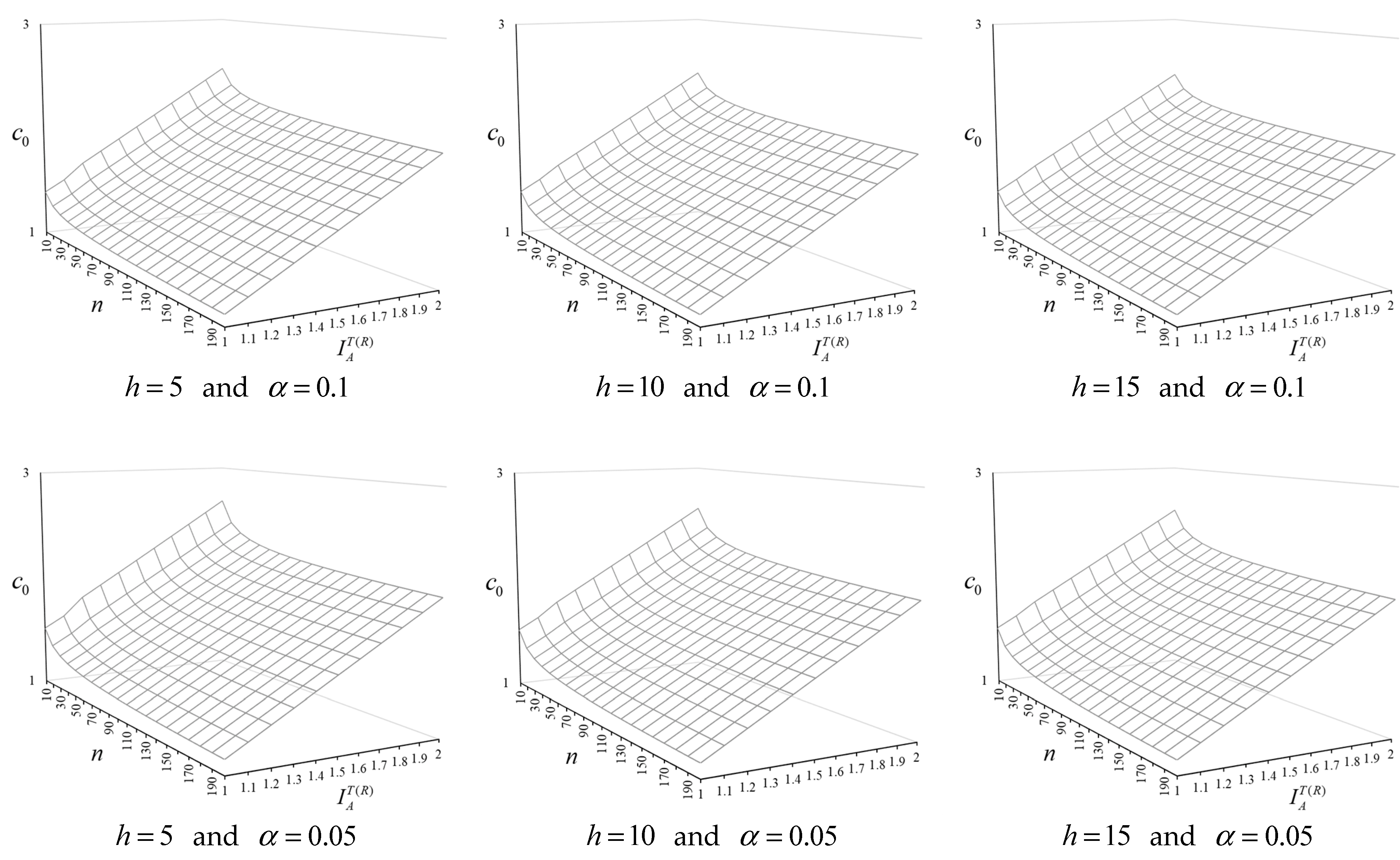 Mathematics 12 00533 g001a