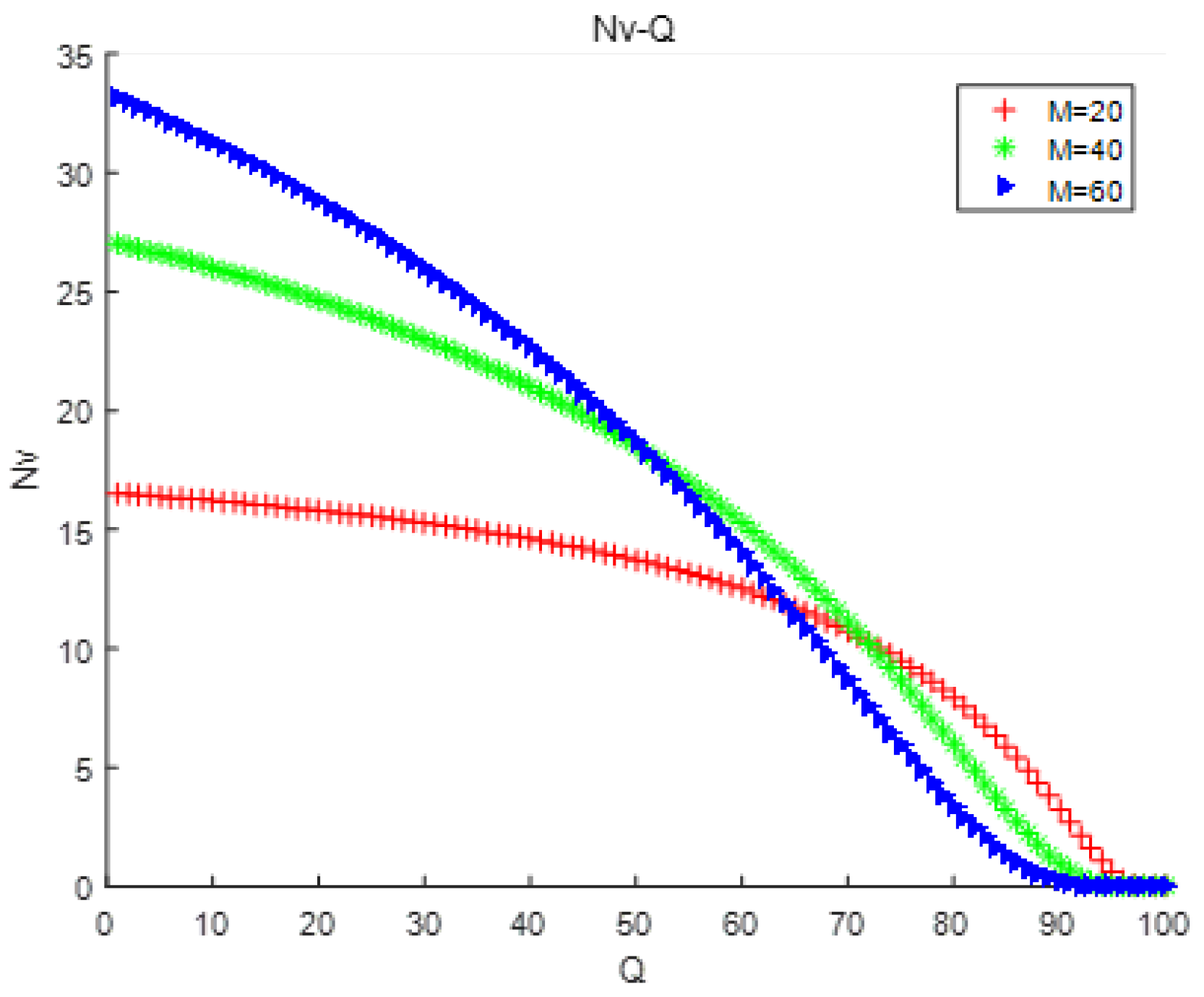 Mathematics 12 00558 g014
