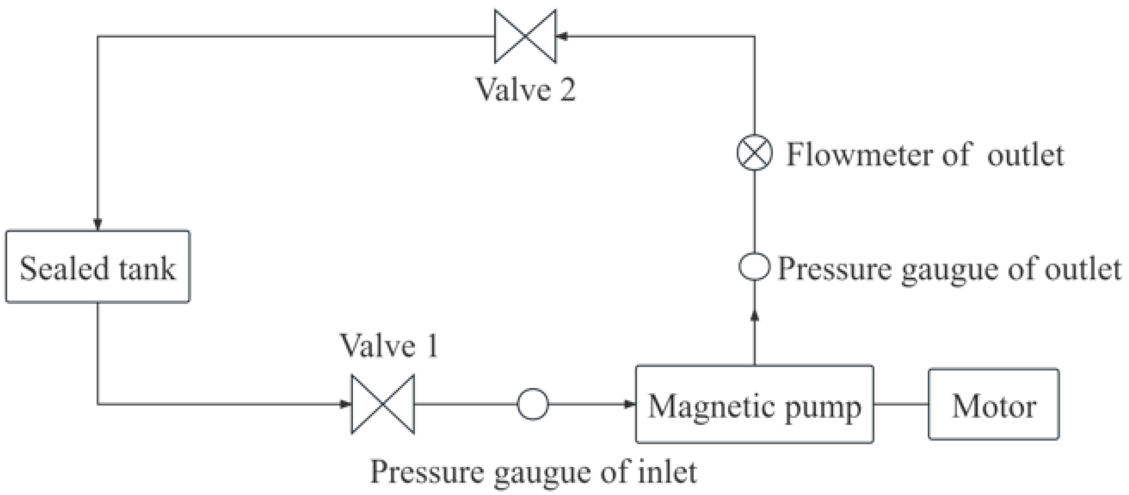 Mathematics 12 00607 g005