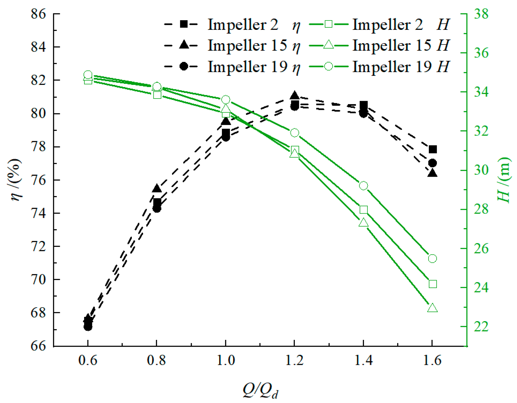 Mathematics 12 00607 g008