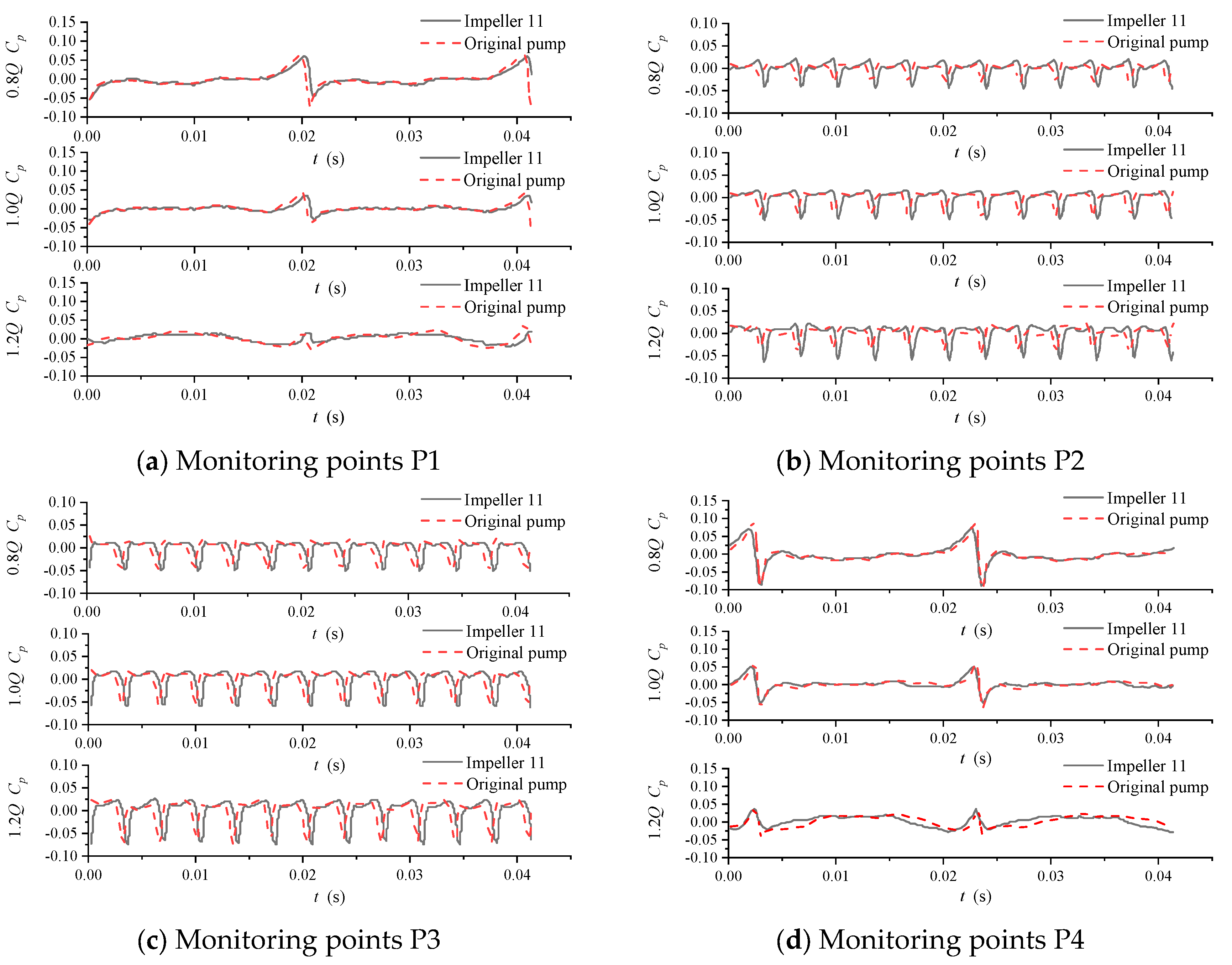 Mathematics 12 00607 g015