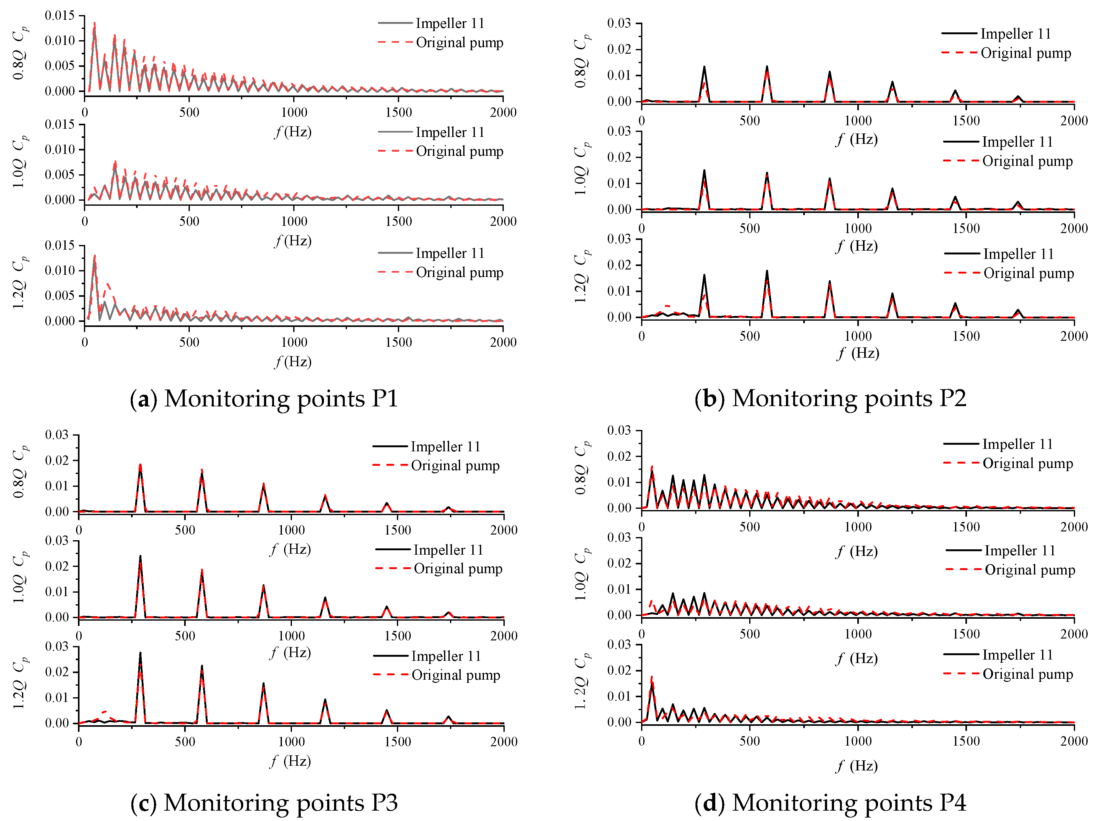 Mathematics 12 00607 g016