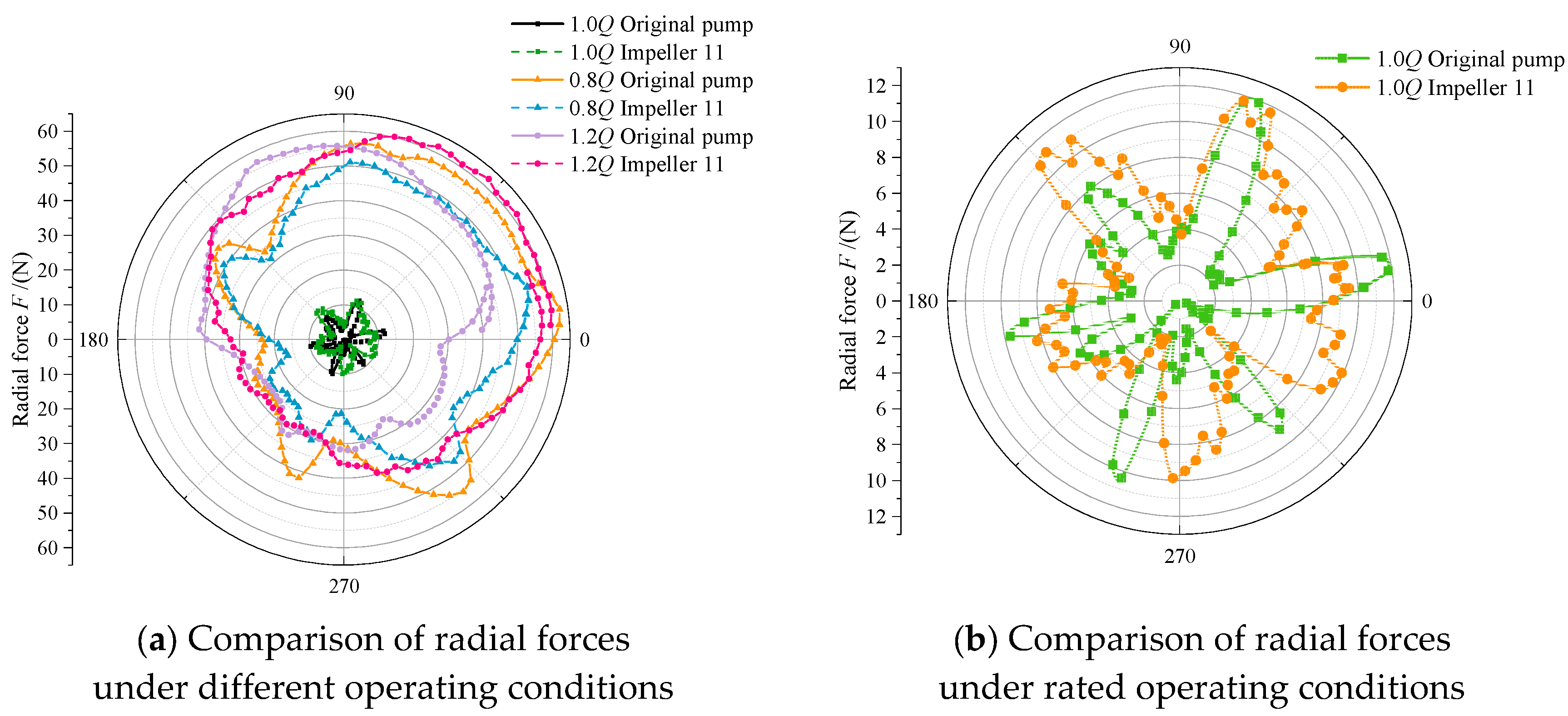 Mathematics 12 00607 g017