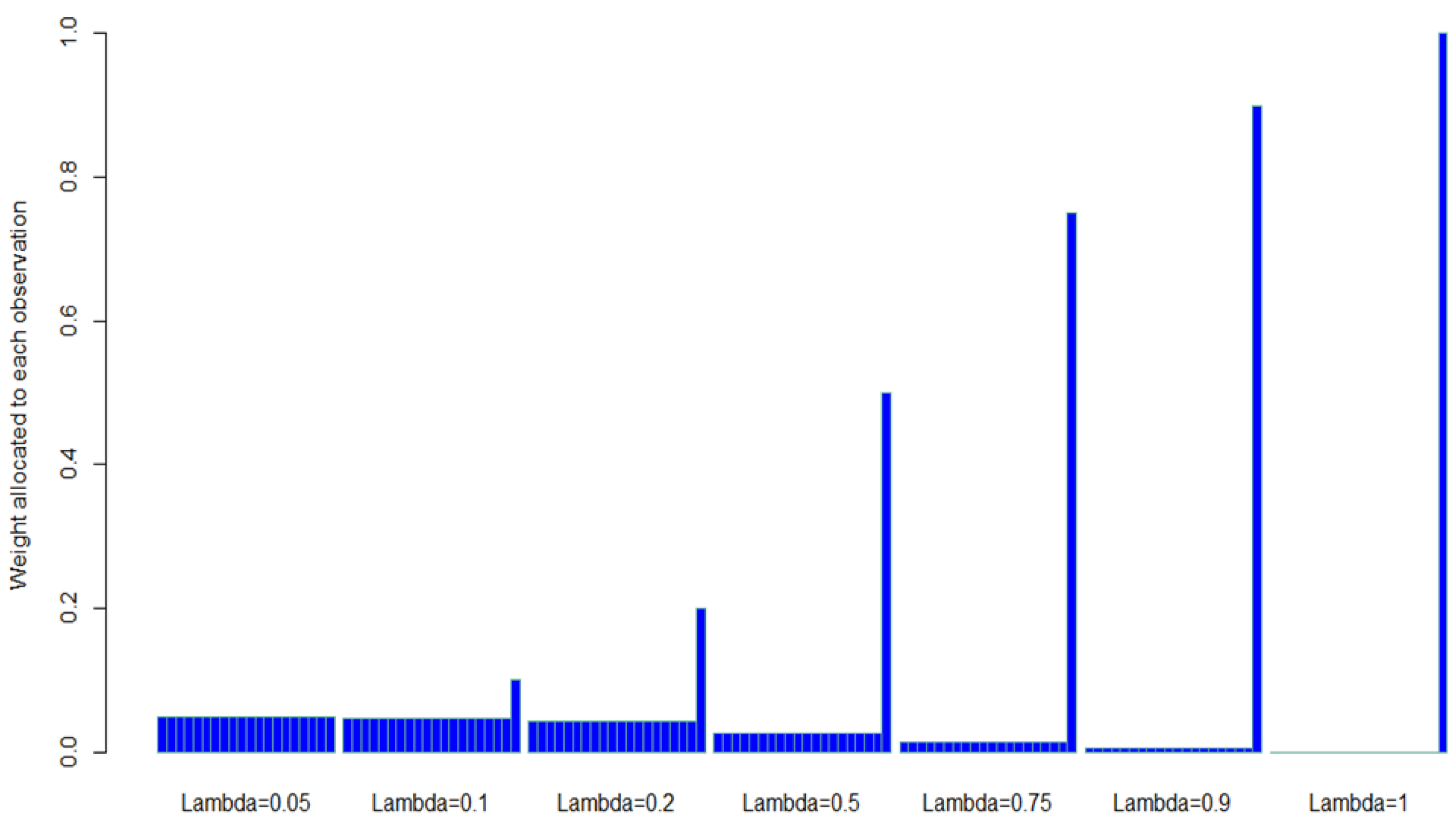 Mathematics 12 00637 g002
