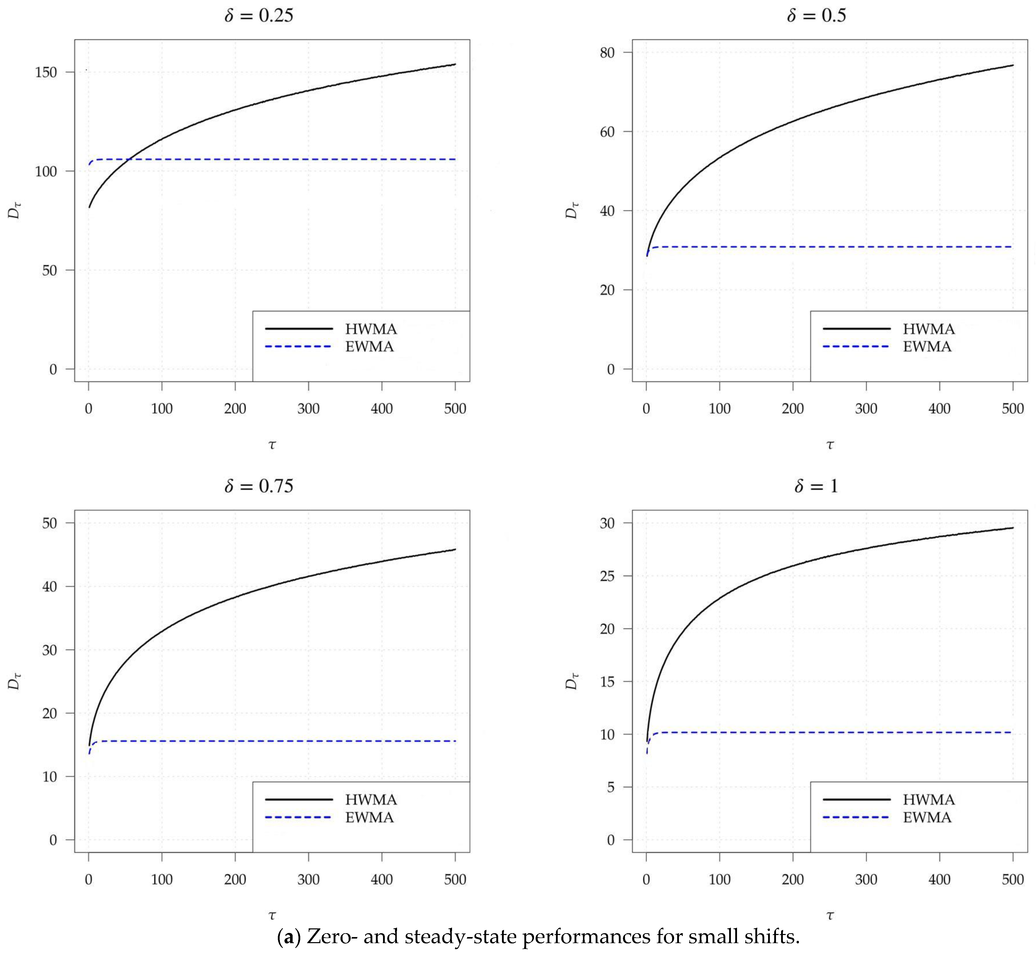 Mathematics 12 00637 g004a