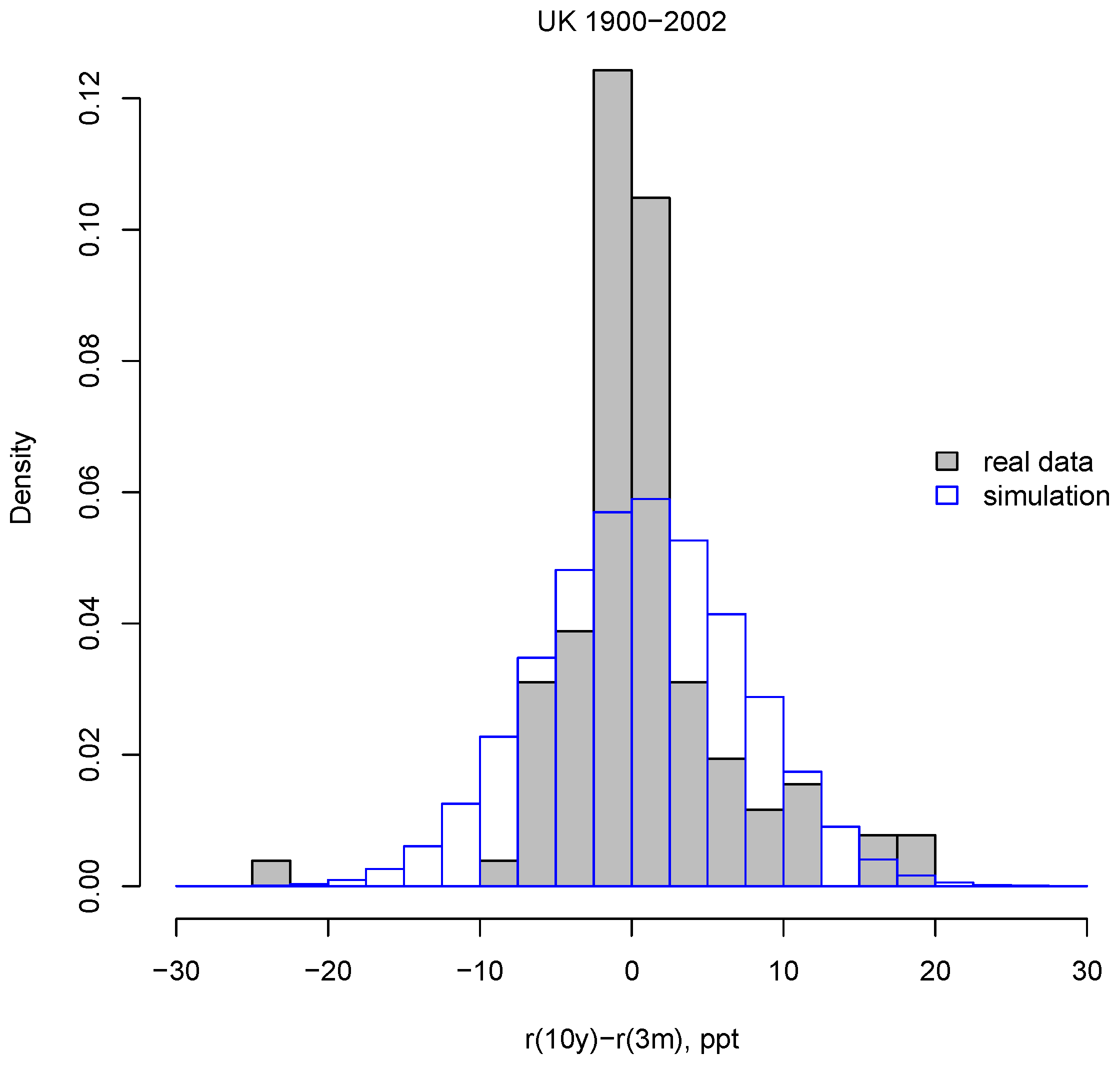 Mathematics 12 00645 g005