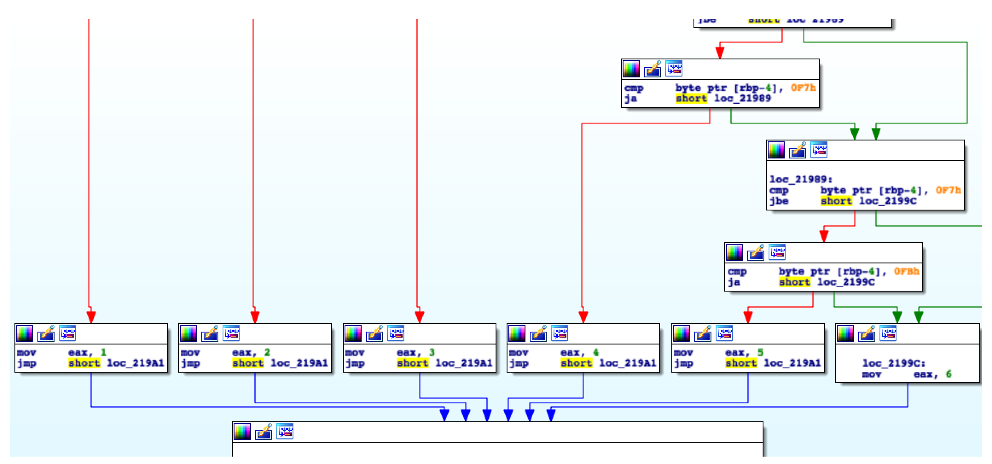 Mathematics 12 00658 g007