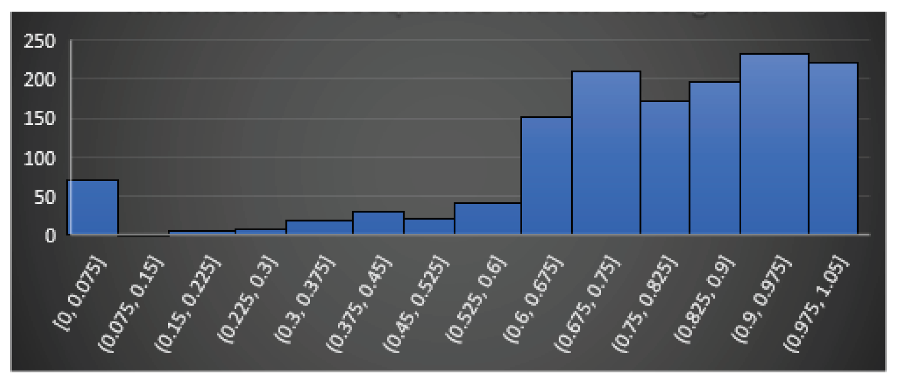 Mathematics 12 00658 g018