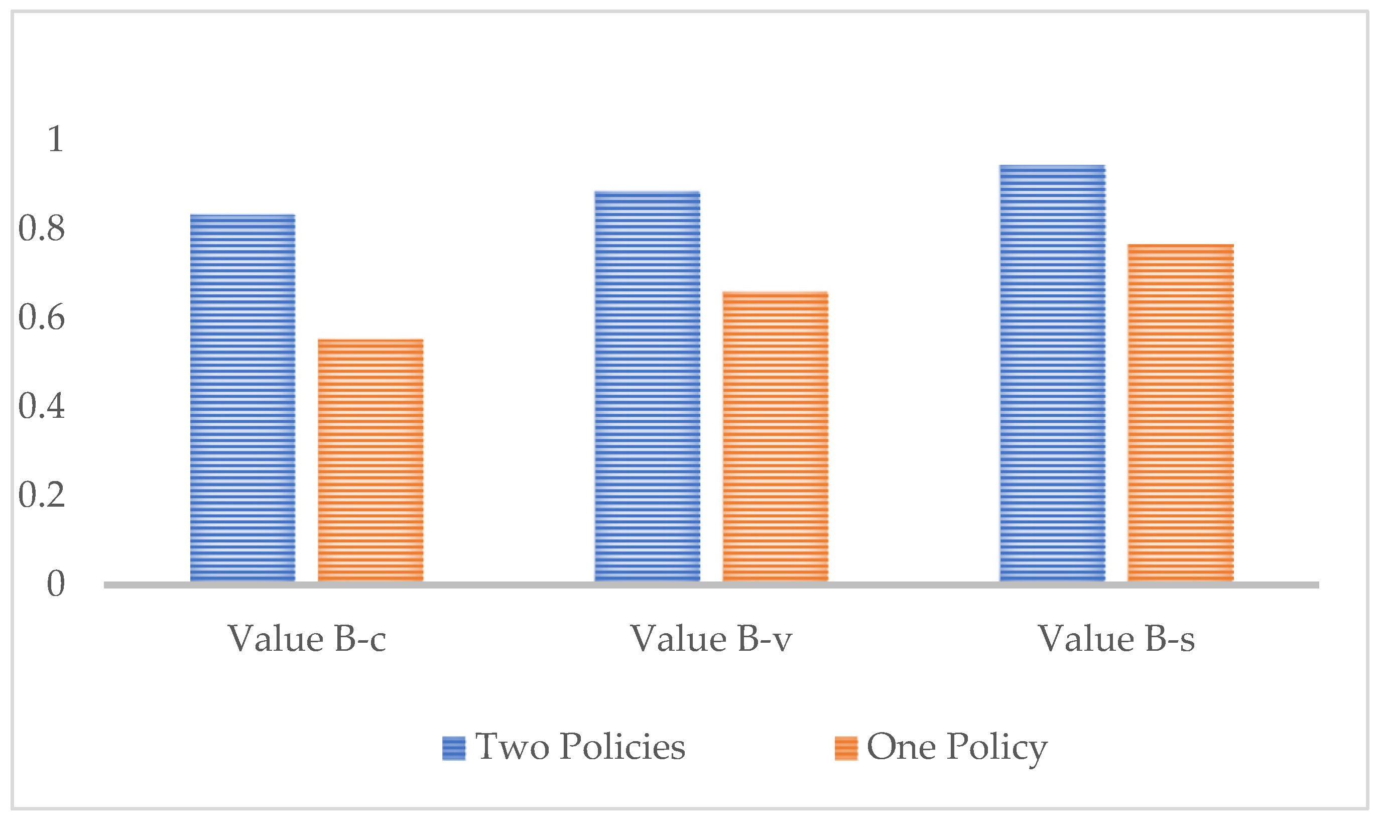 Mathematics 12 00673 g002