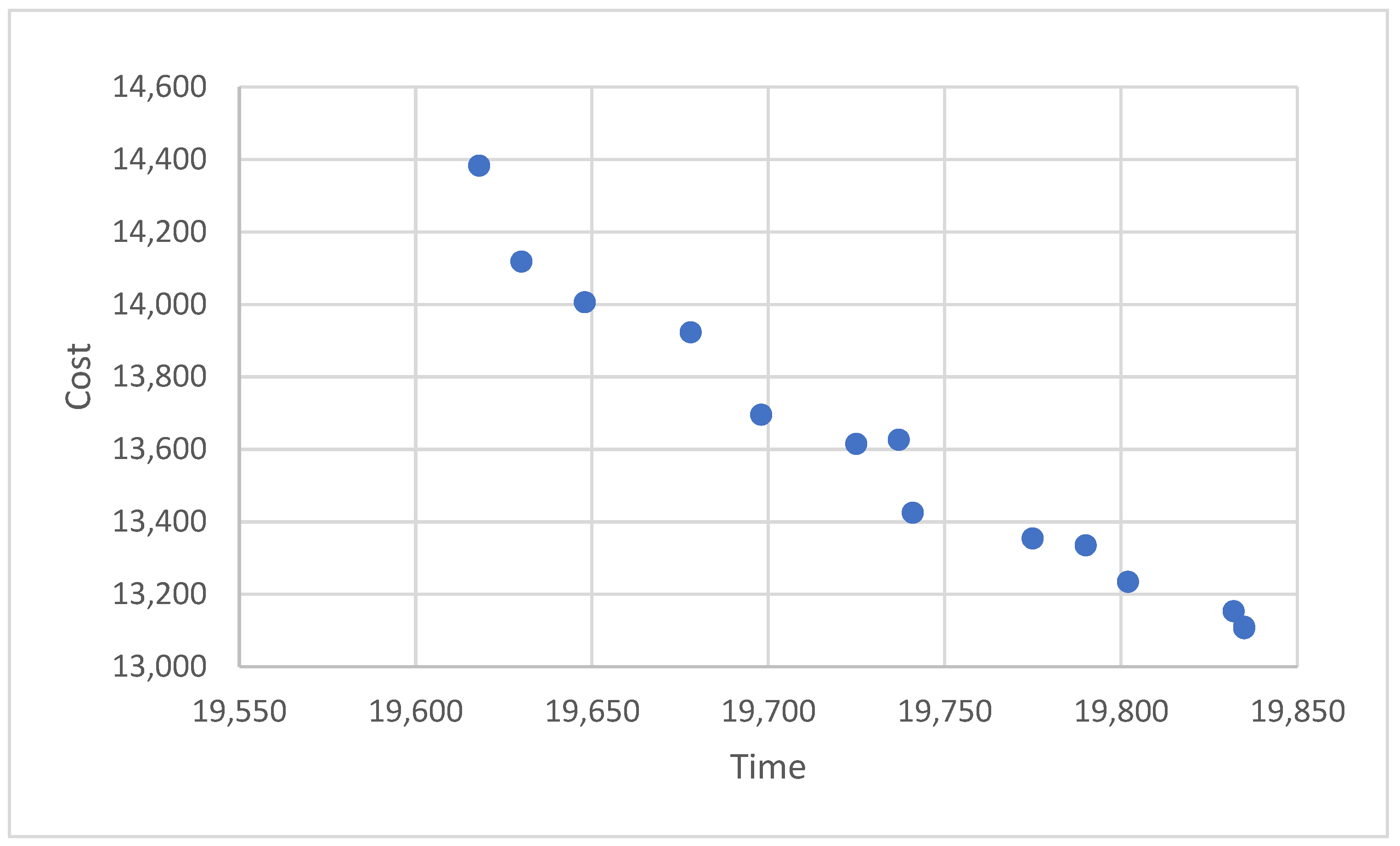 Mathematics 12 00679 g001