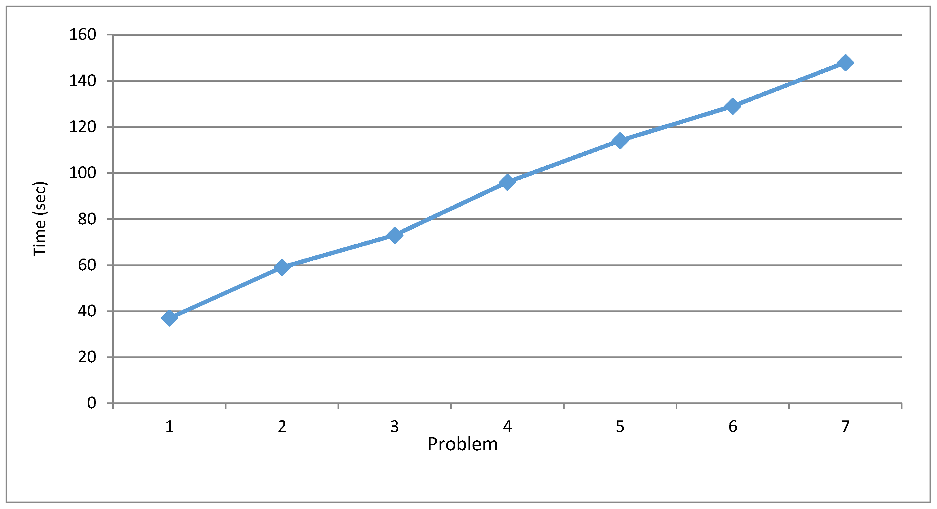 Mathematics 12 00679 g002