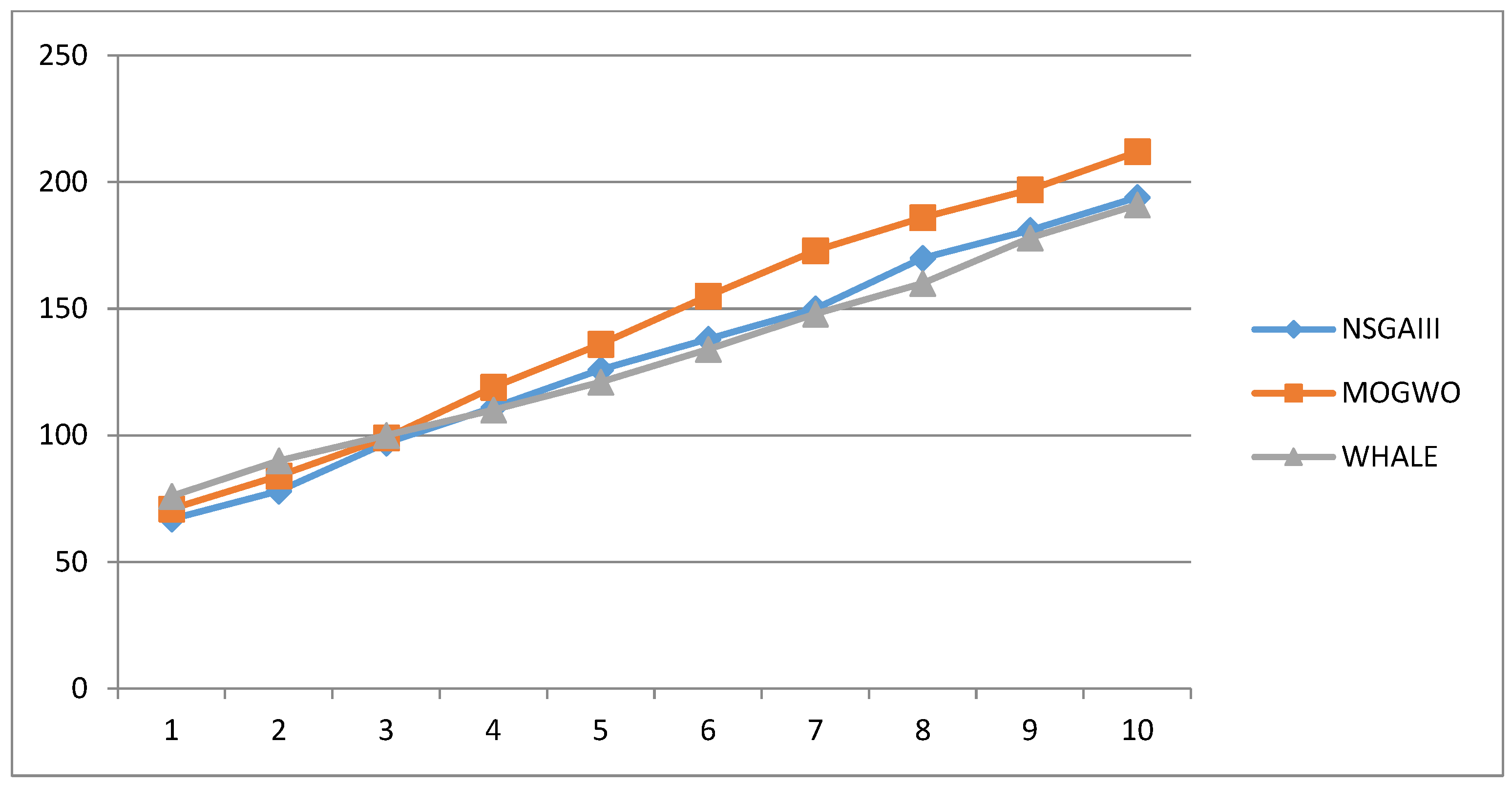 Mathematics 12 00679 g009
