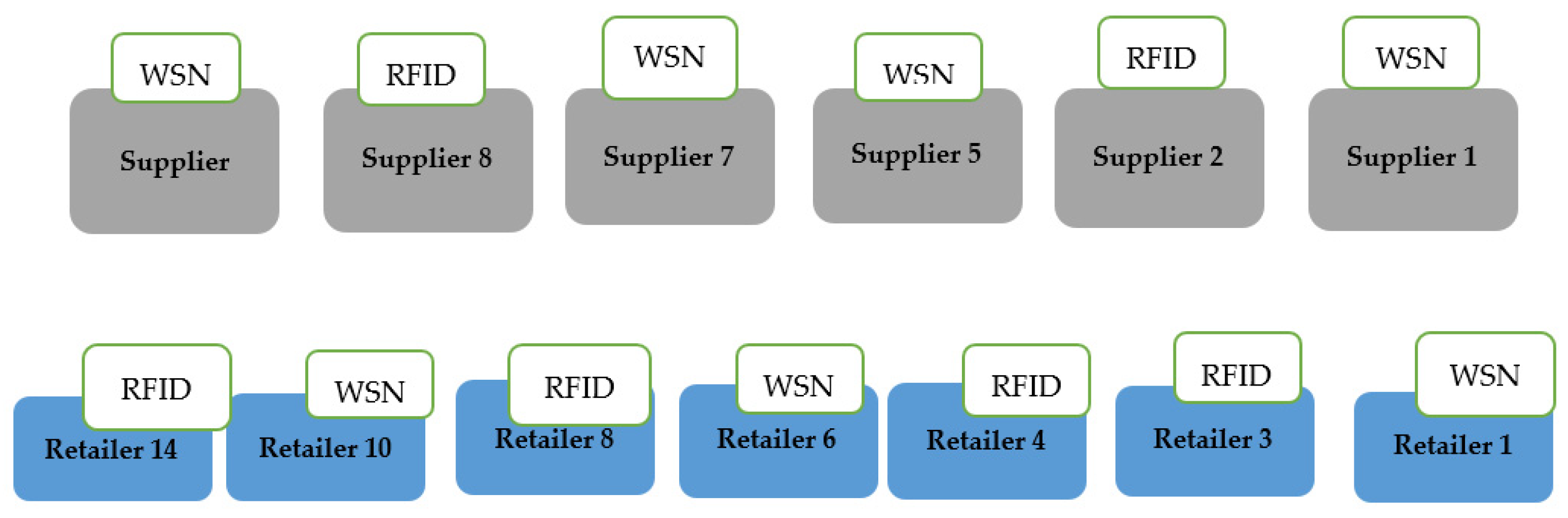 Mathematics 12 00679 g011