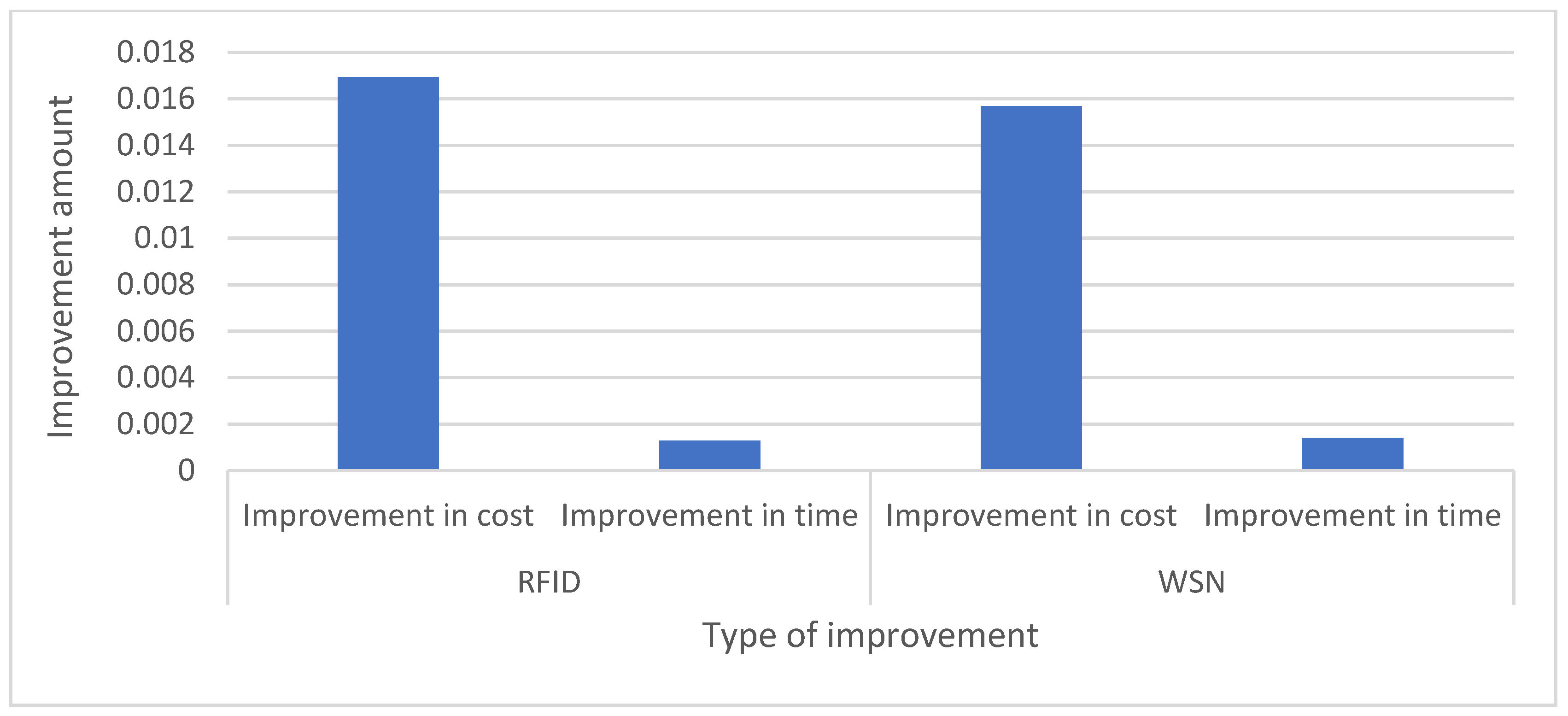 Mathematics 12 00679 g012