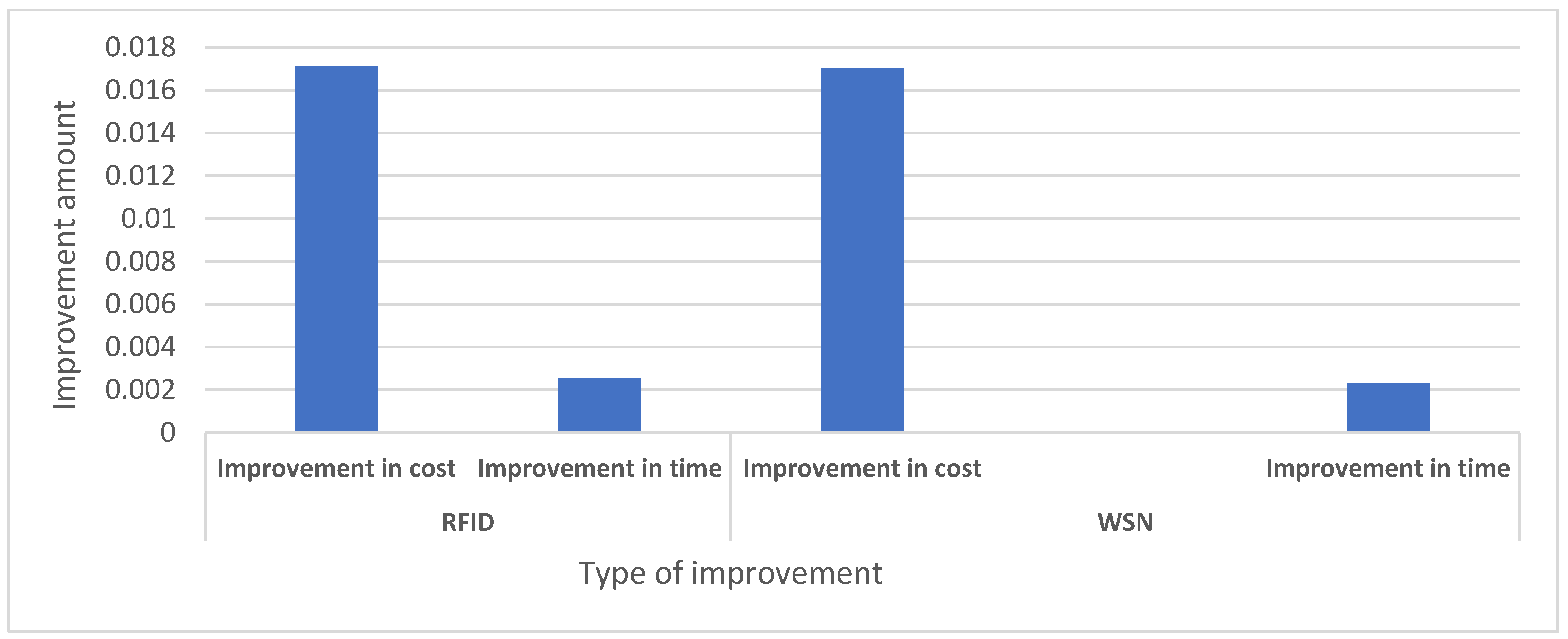 Mathematics 12 00679 g014
