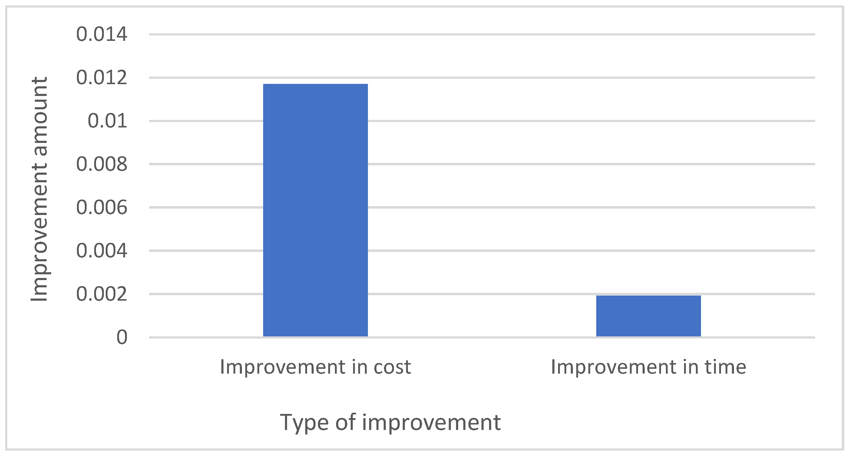 Mathematics 12 00679 g015