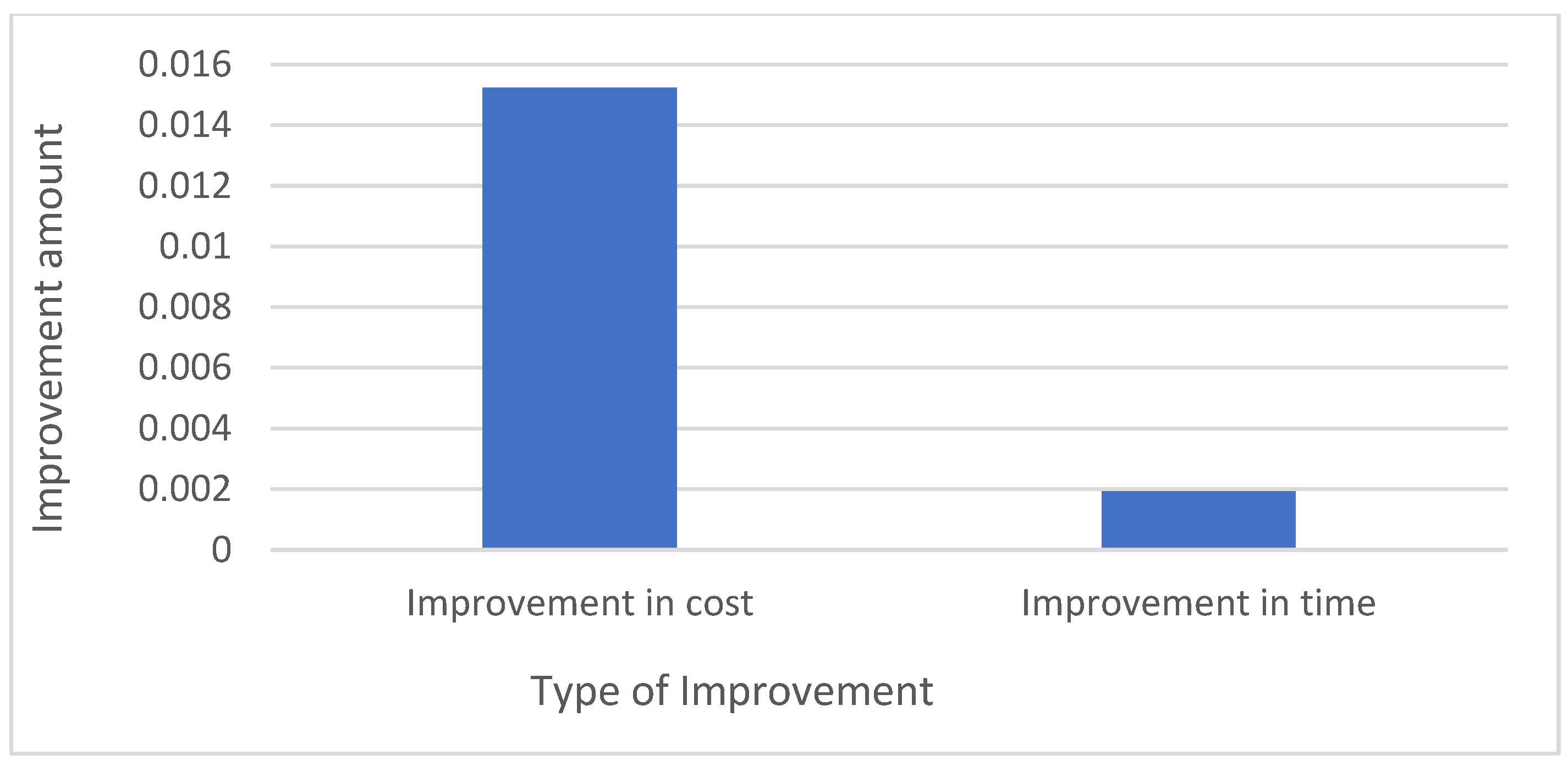Mathematics 12 00679 g016