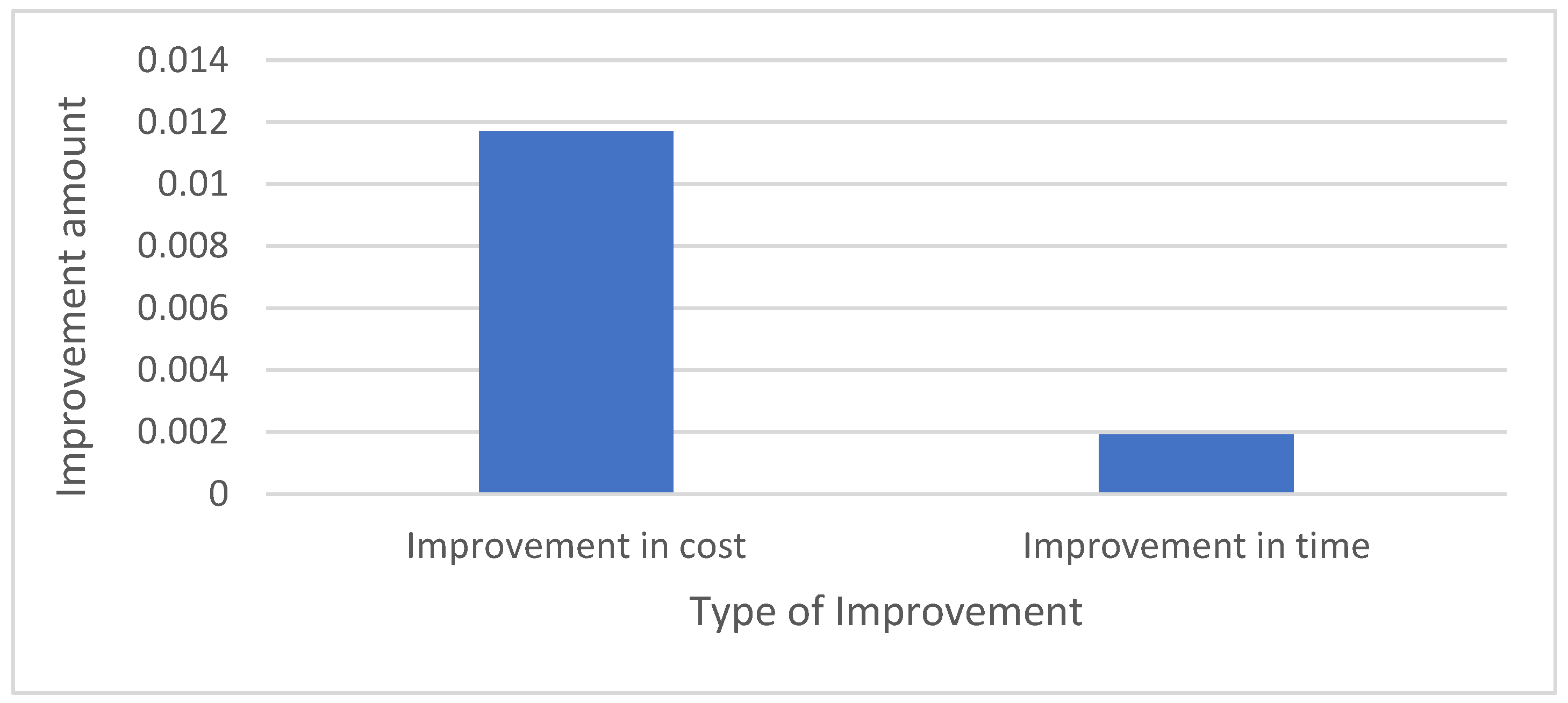 Mathematics 12 00679 g017