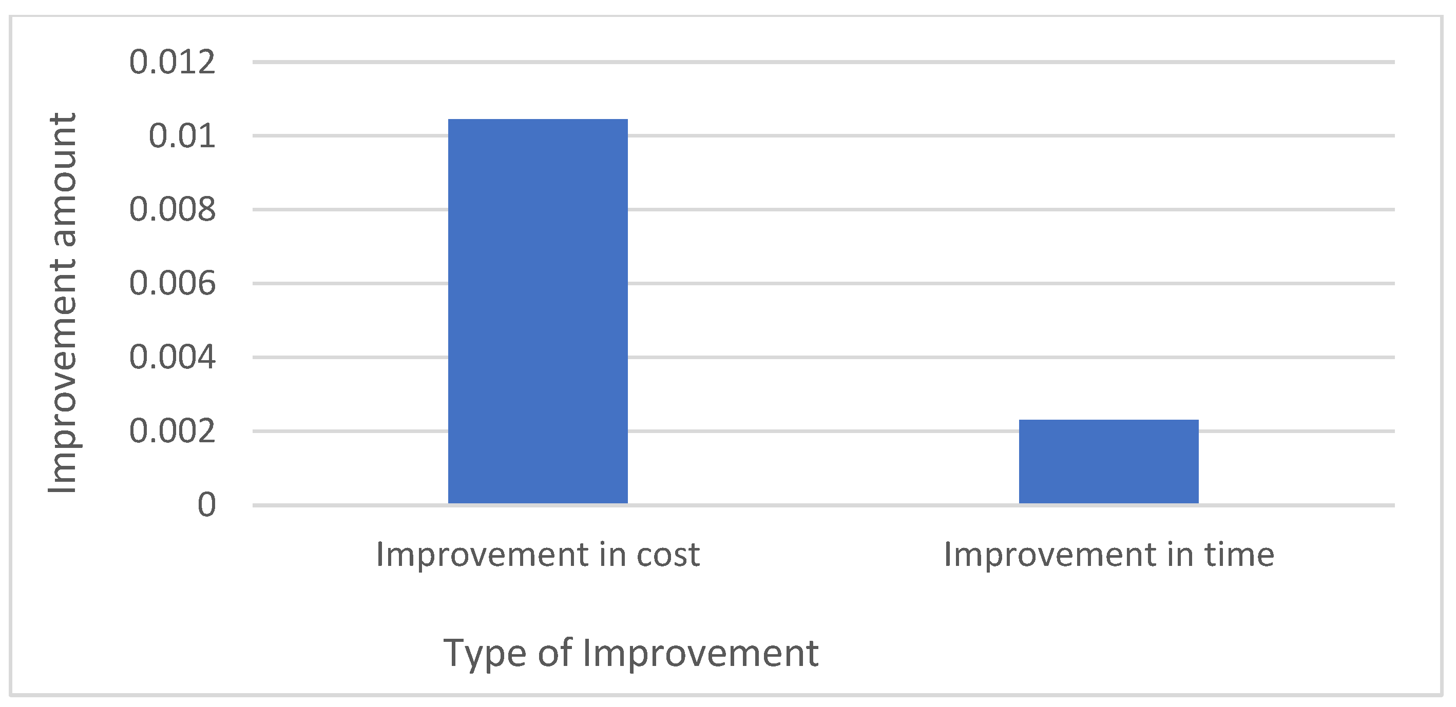 Mathematics 12 00679 g018