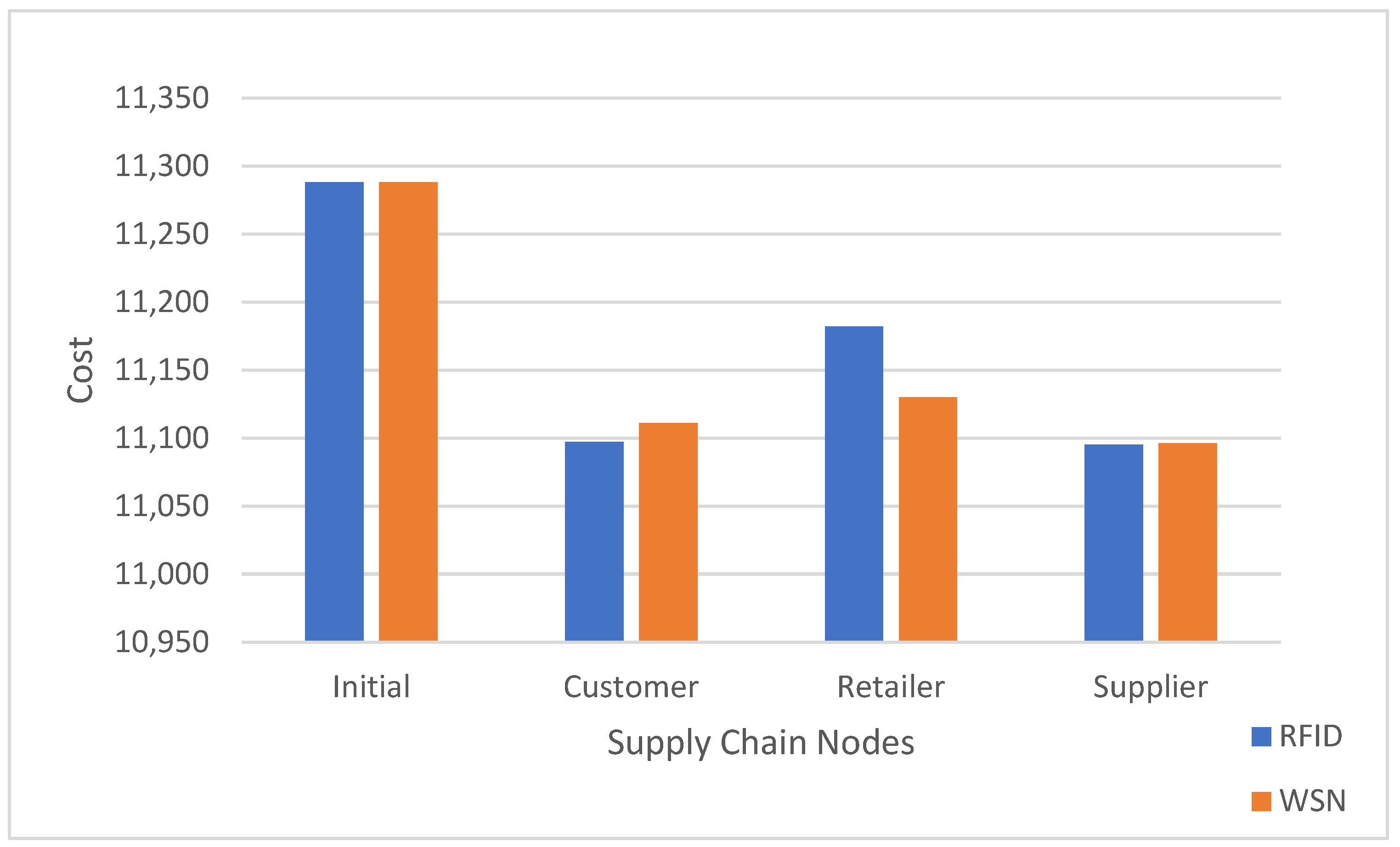 Mathematics 12 00679 g019