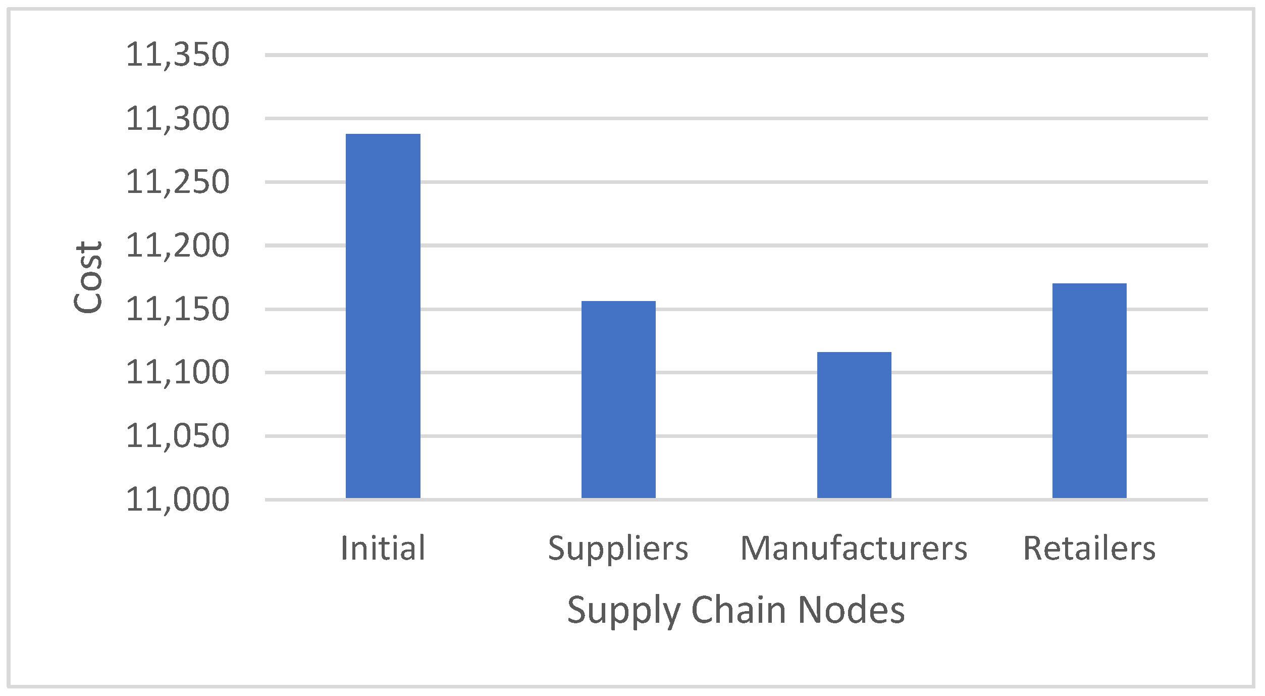 Mathematics 12 00679 g021