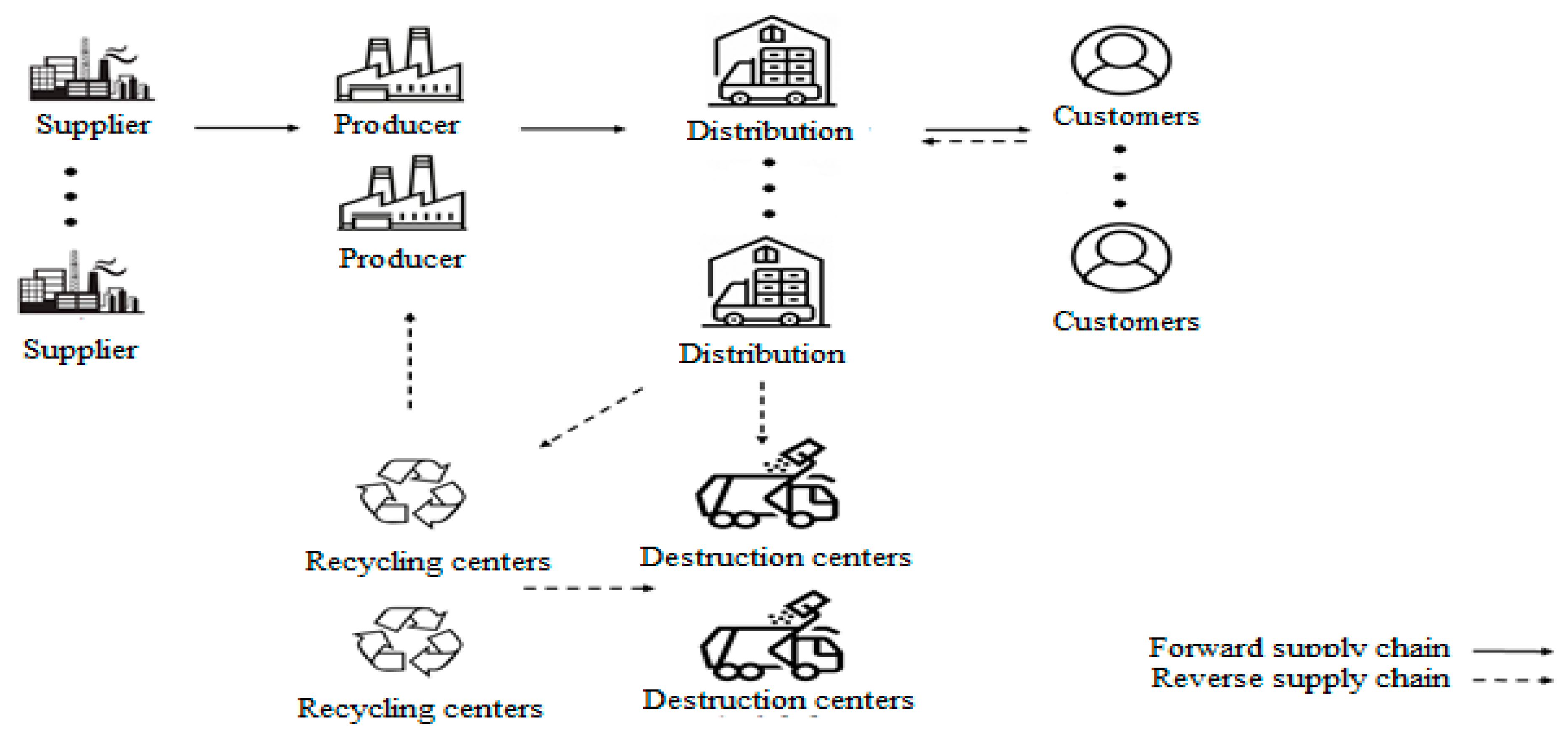 Mathematics 12 00737 g001