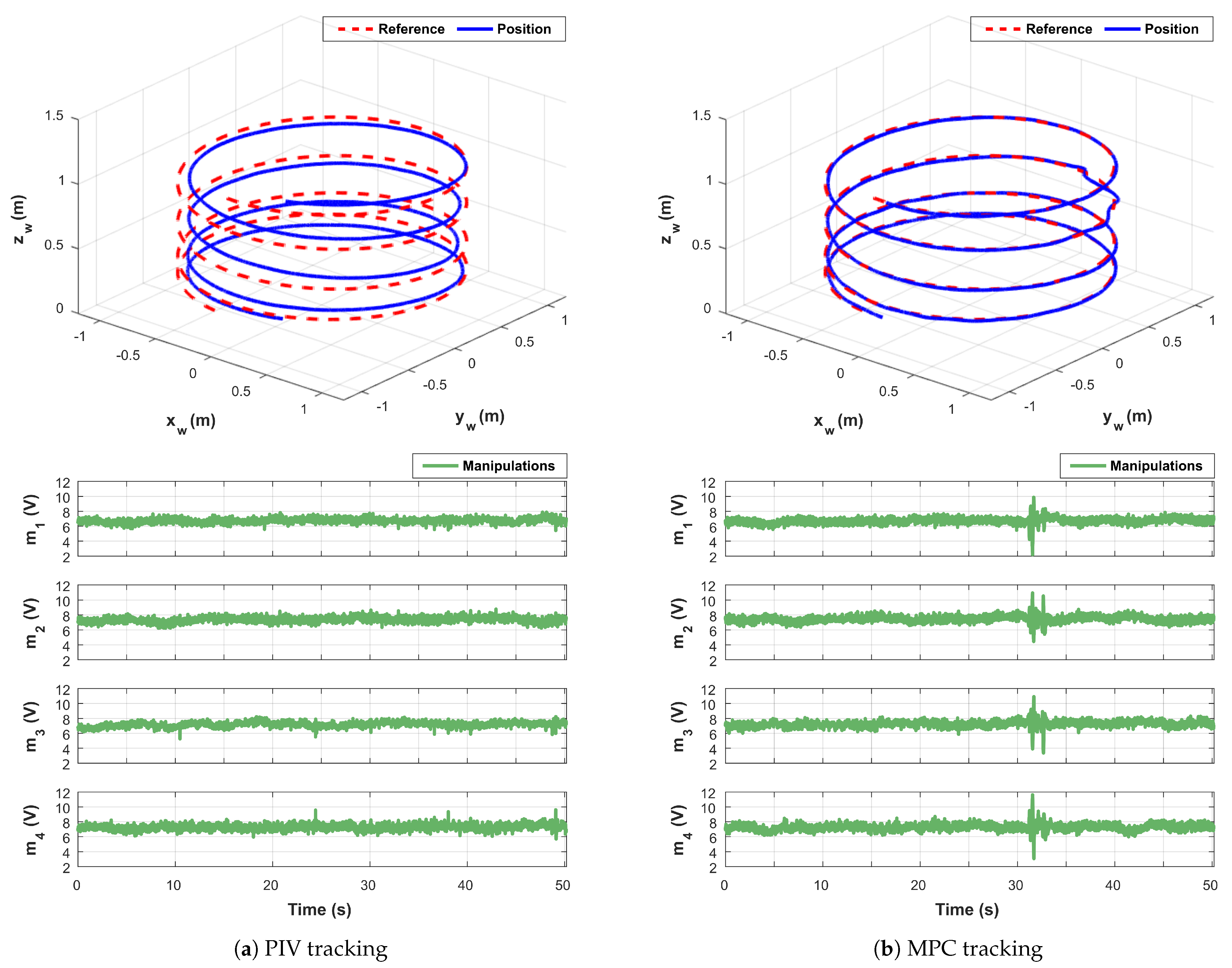 Mathematics 12 00739 g005