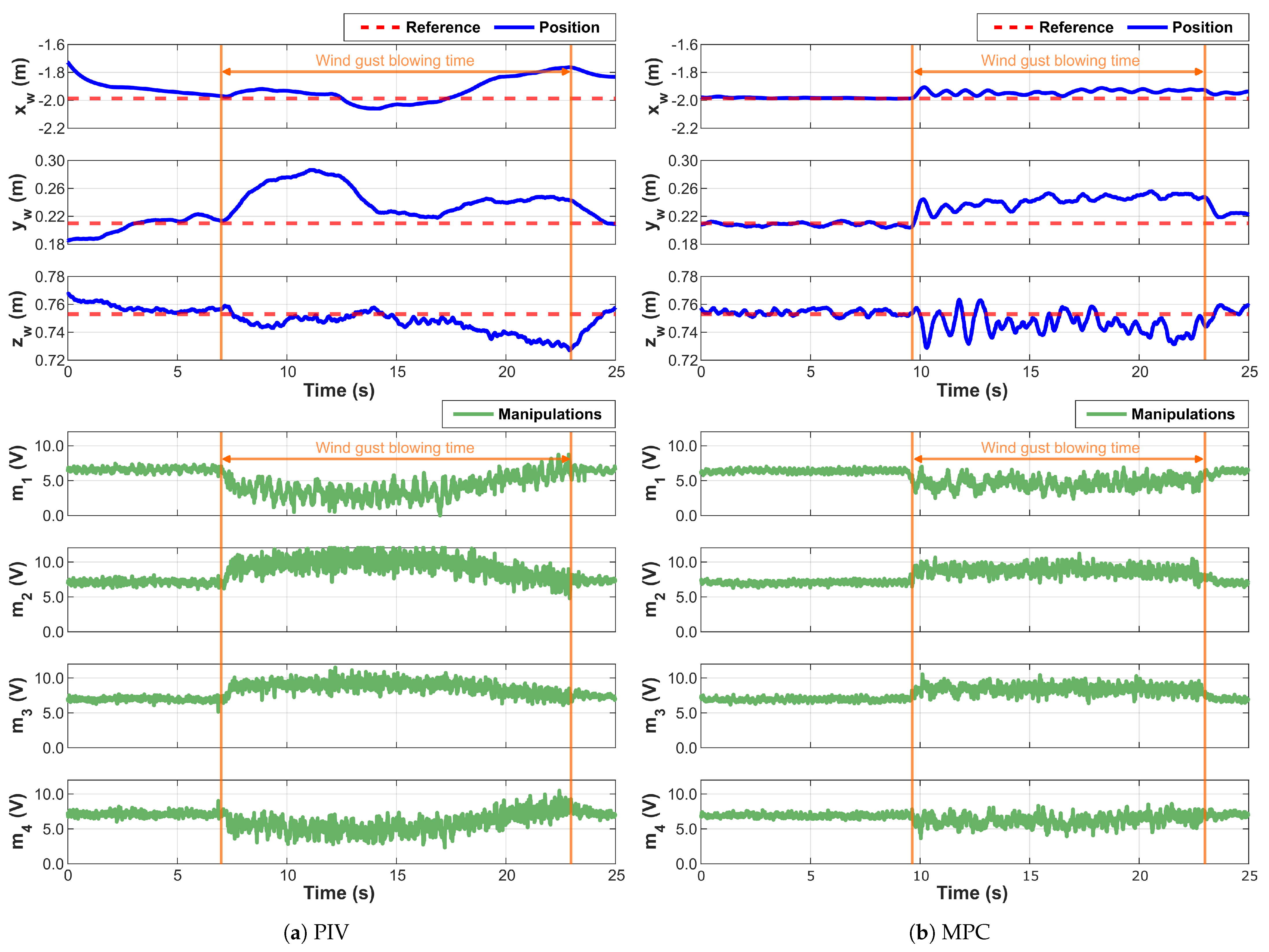 Mathematics 12 00739 g007