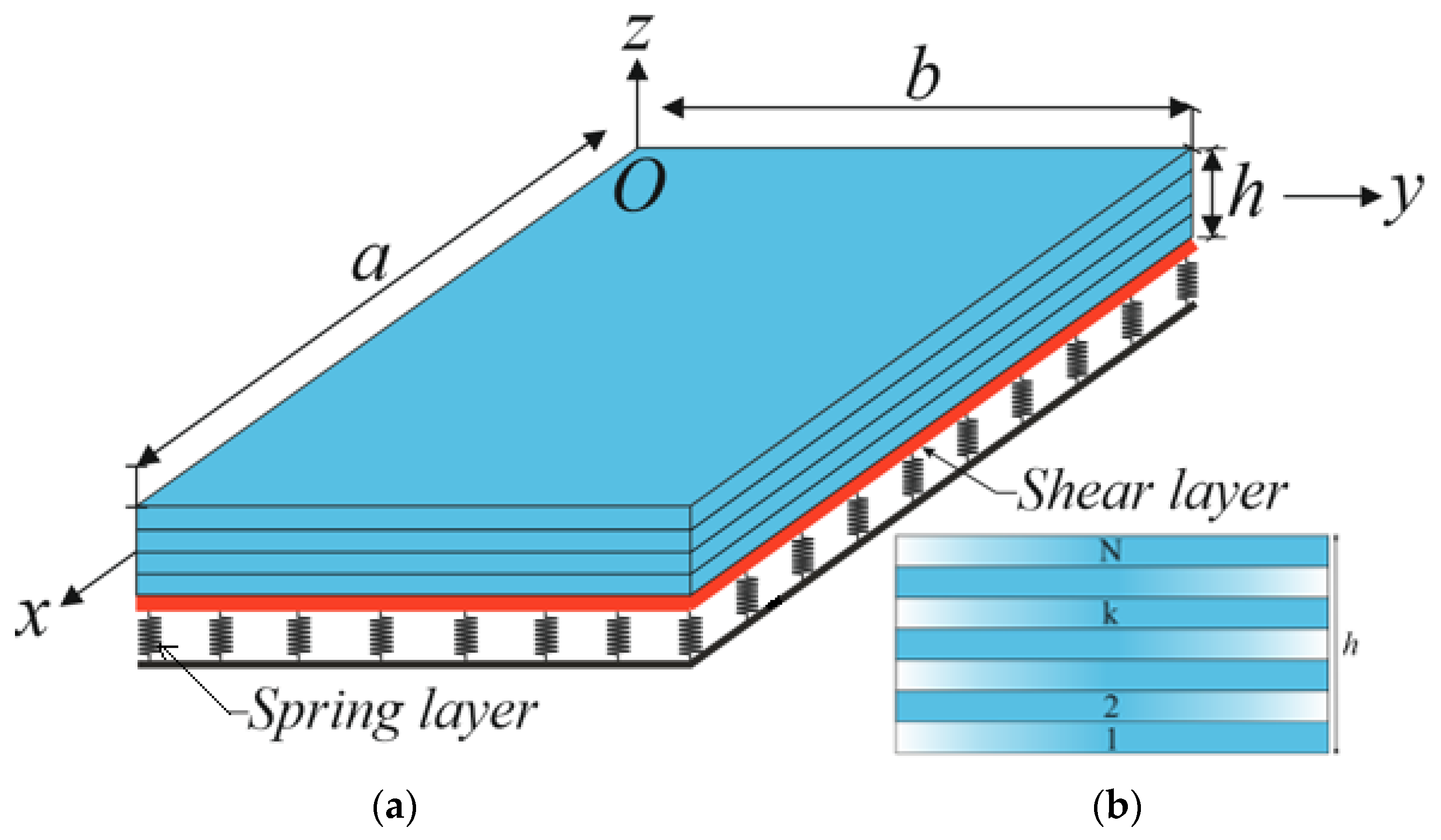 Mathematics 12 00749 g001