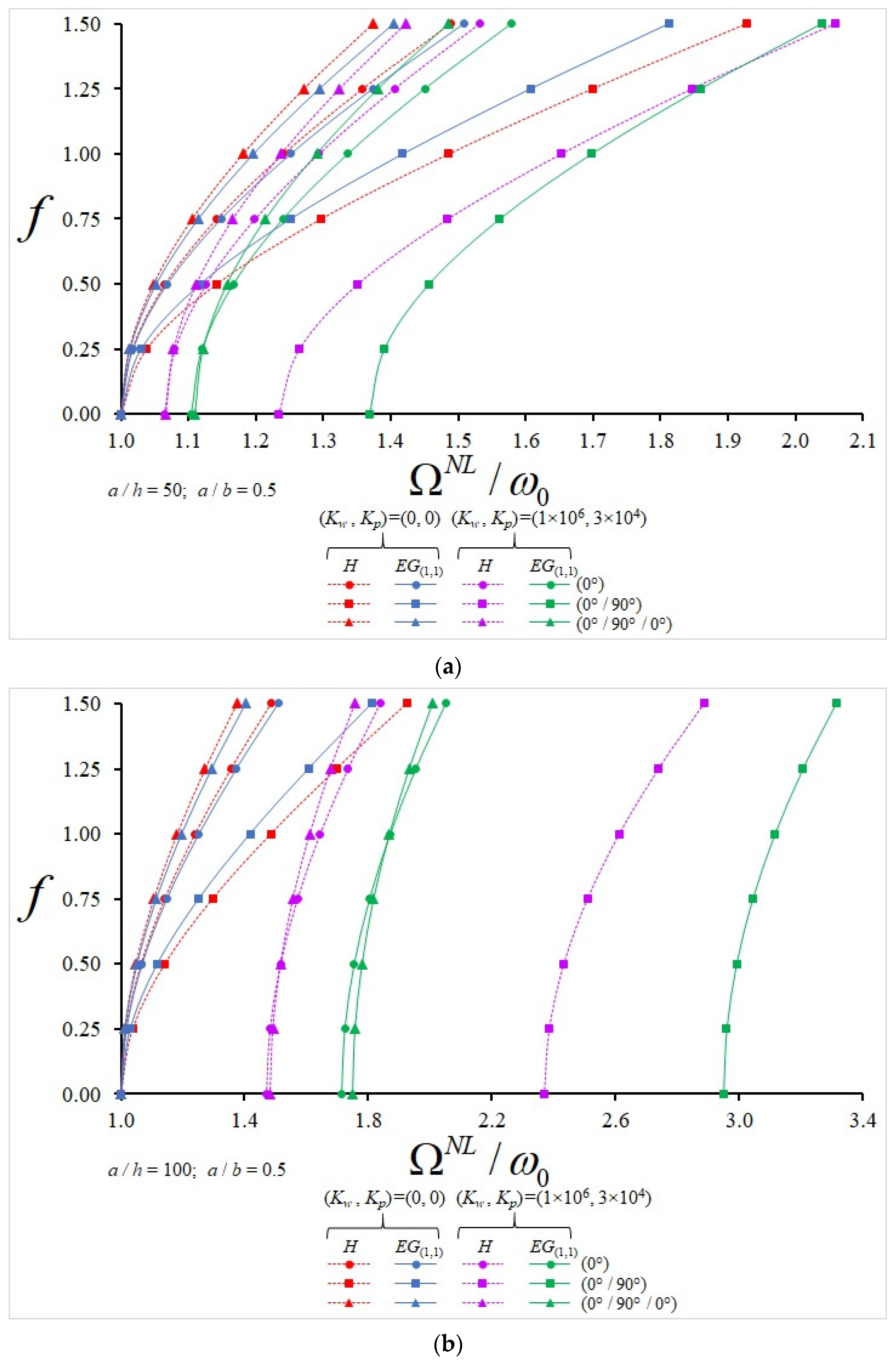Mathematics 12 00749 g003