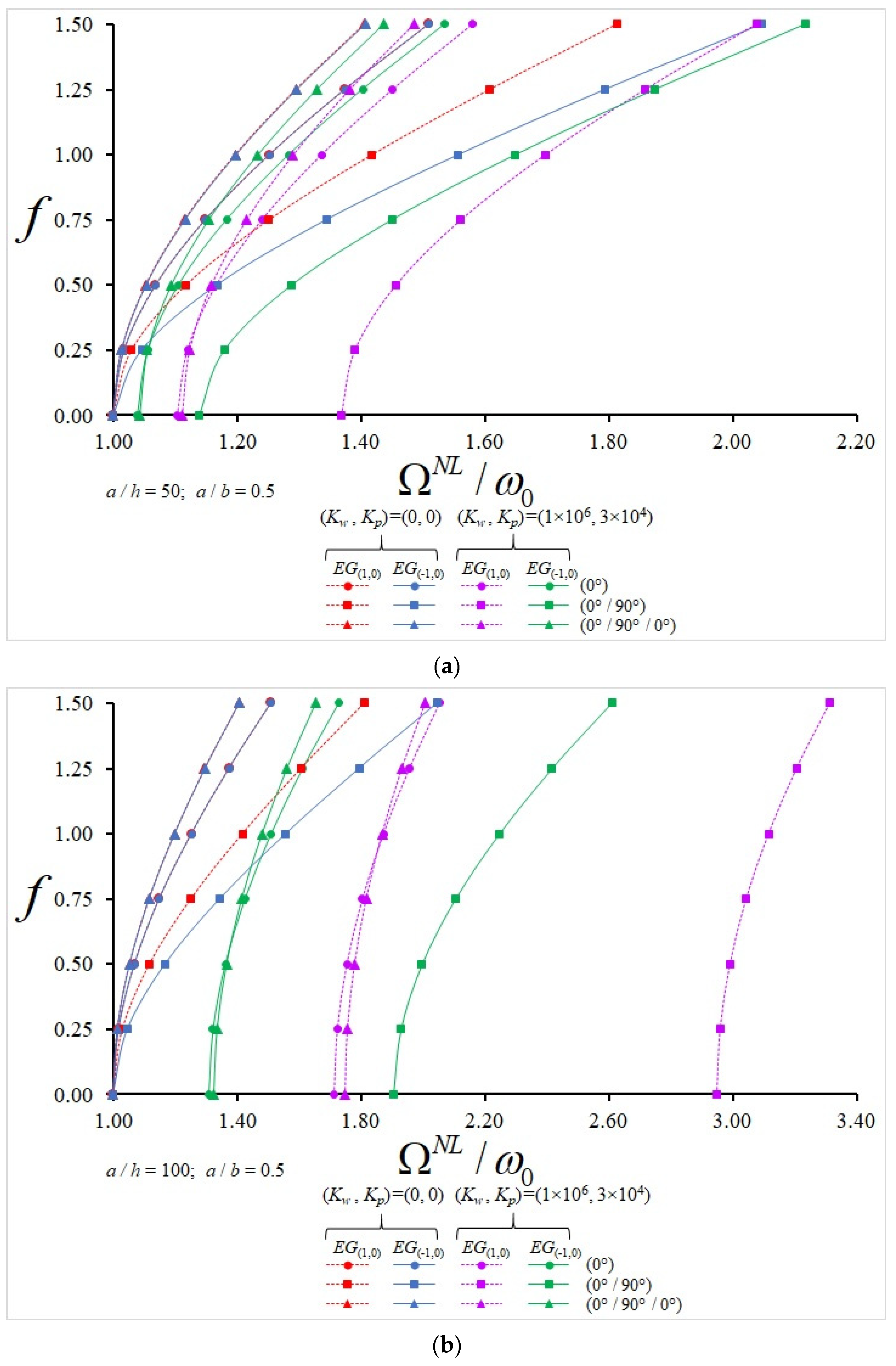 Mathematics 12 00749 g004