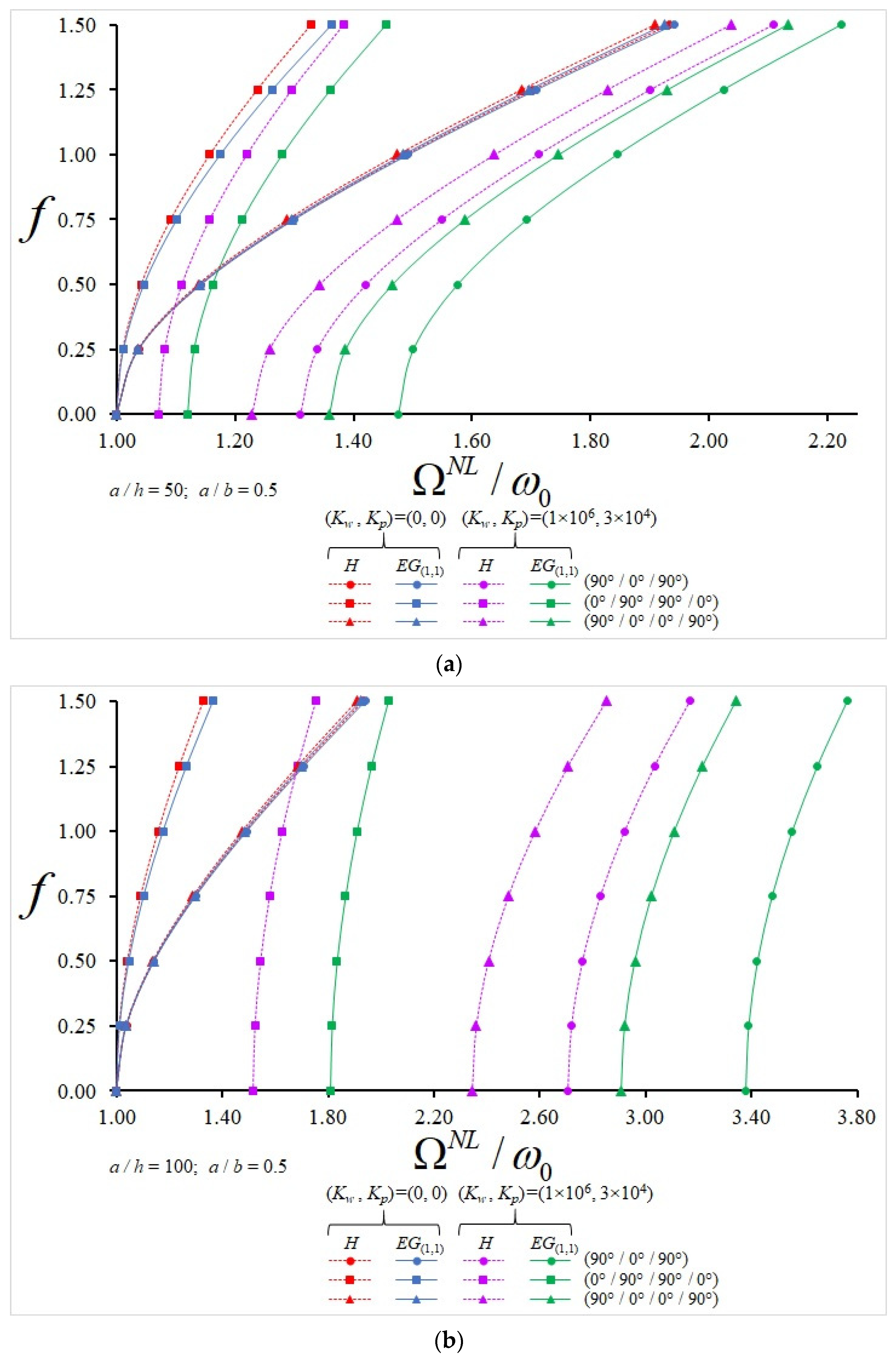 Mathematics 12 00749 g005