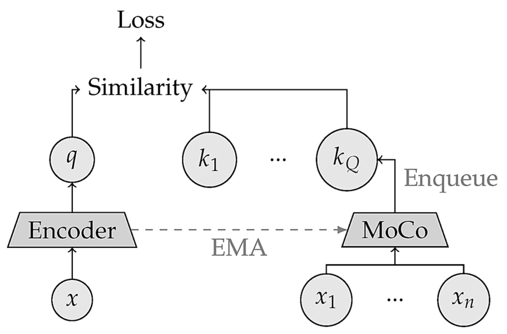 Mathematics 12 00758 g008