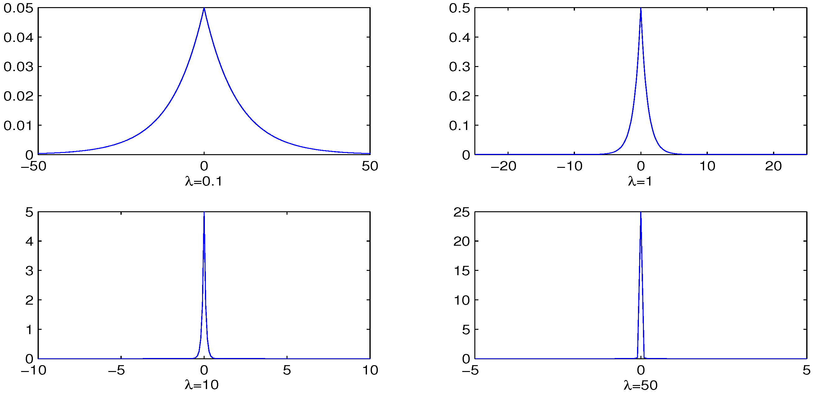 Mathematics 12 00783 g001