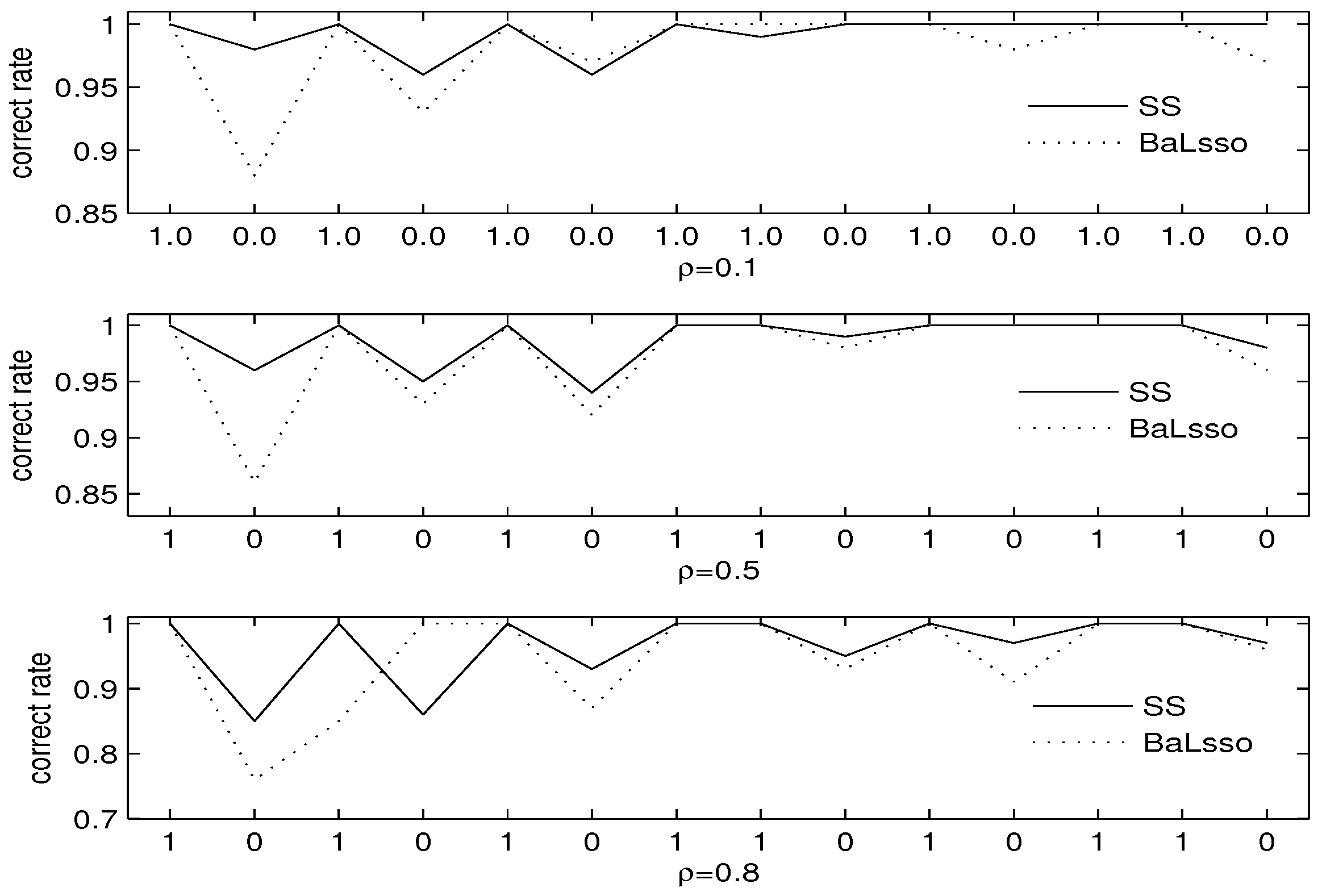 Mathematics 12 00783 g003