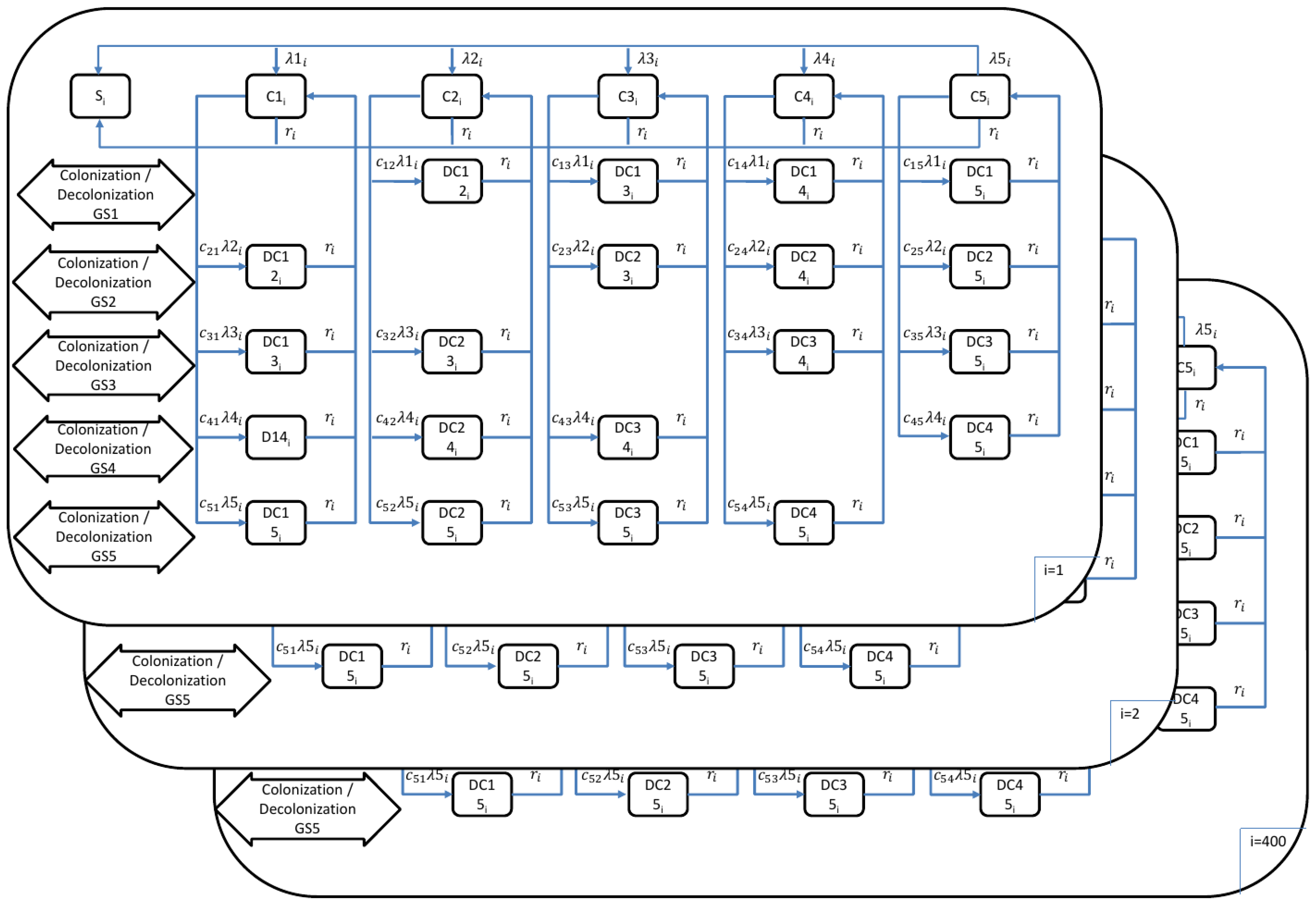 Mathematics 12 00796 g001