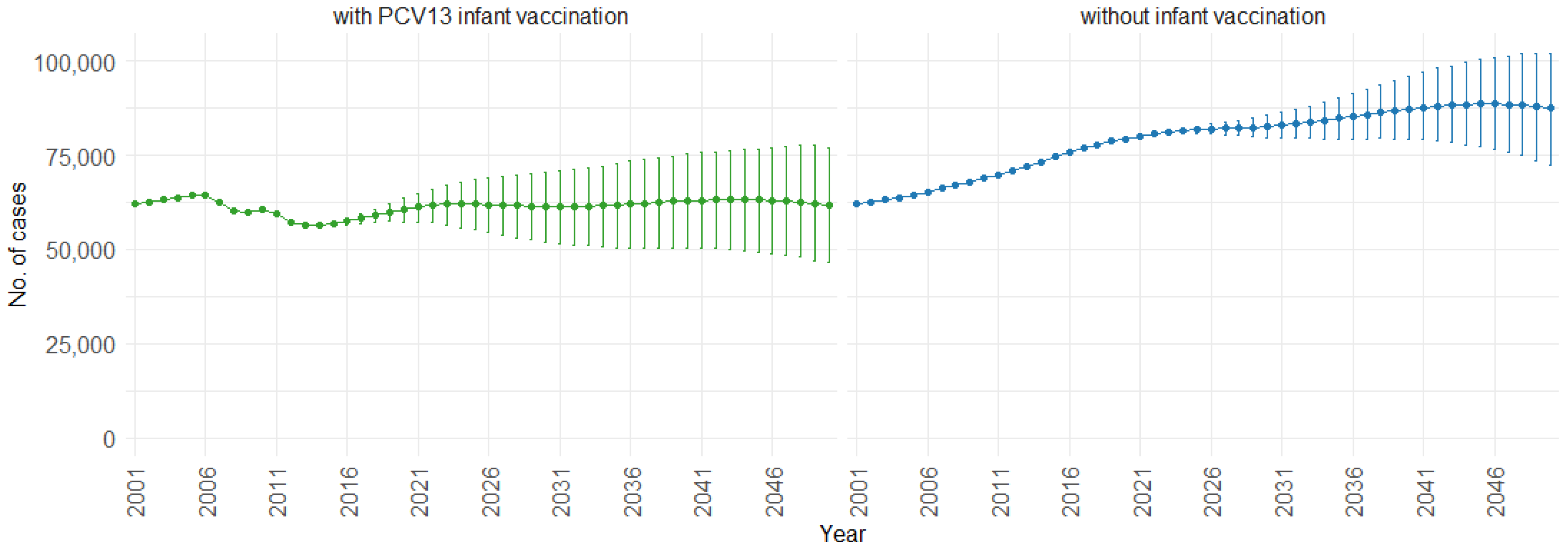 Mathematics 12 00796 g003