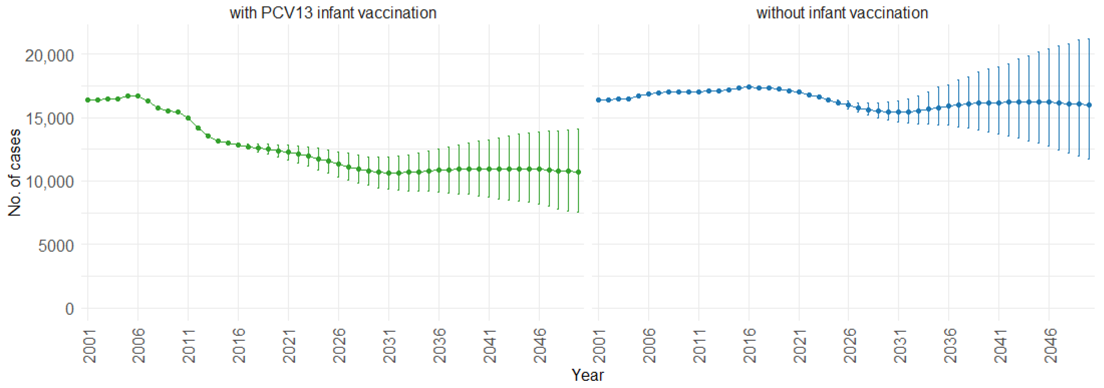 Mathematics 12 00796 g005